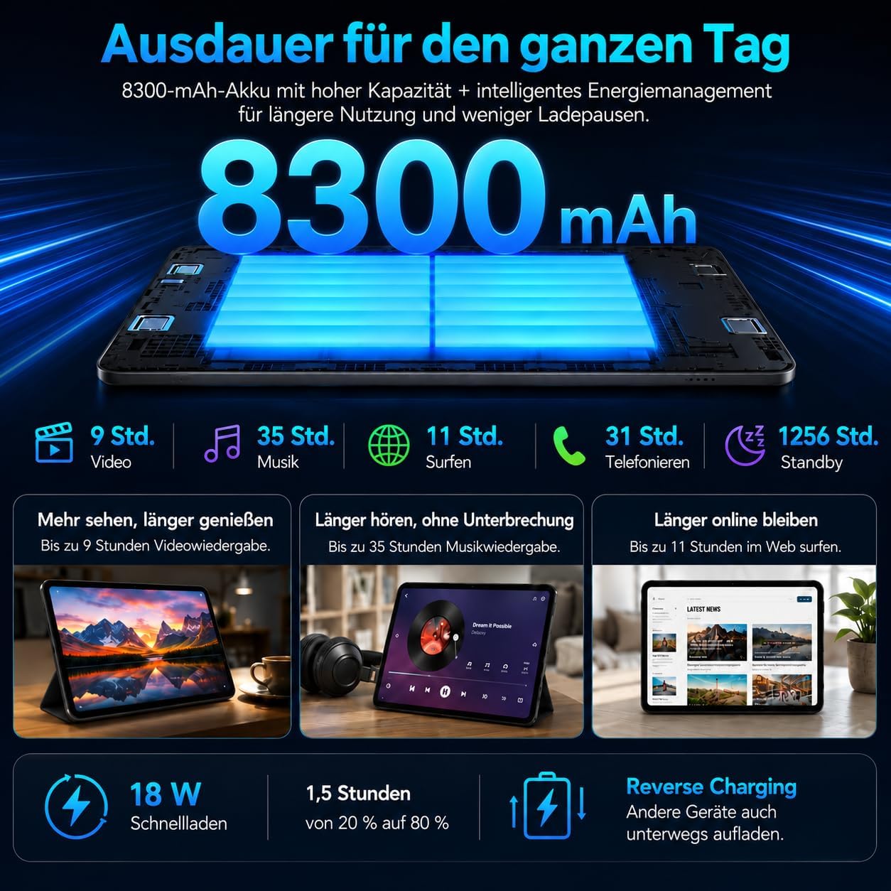 Tablet 13,4 Zoll mit Tastatur, 4G LTE, Android 16, 256GB Speicher 24GB RAM / 2TB TF, T7280 Octa-Core, 120 Hz FHD+, Ultradünn Tablet-PC, 8300 mAh,USB-C PD 18 W, PC Mode 3.0, Widevine L1/Face ID, Grau – Bild 8