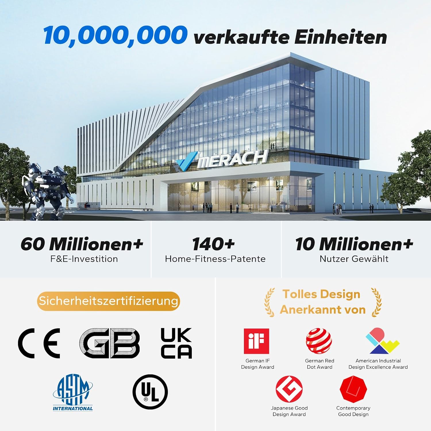 MERACH Rudergerät für Zuhause, 16 Widerstandsstufen, Leises Magnetisches – Bild 9
