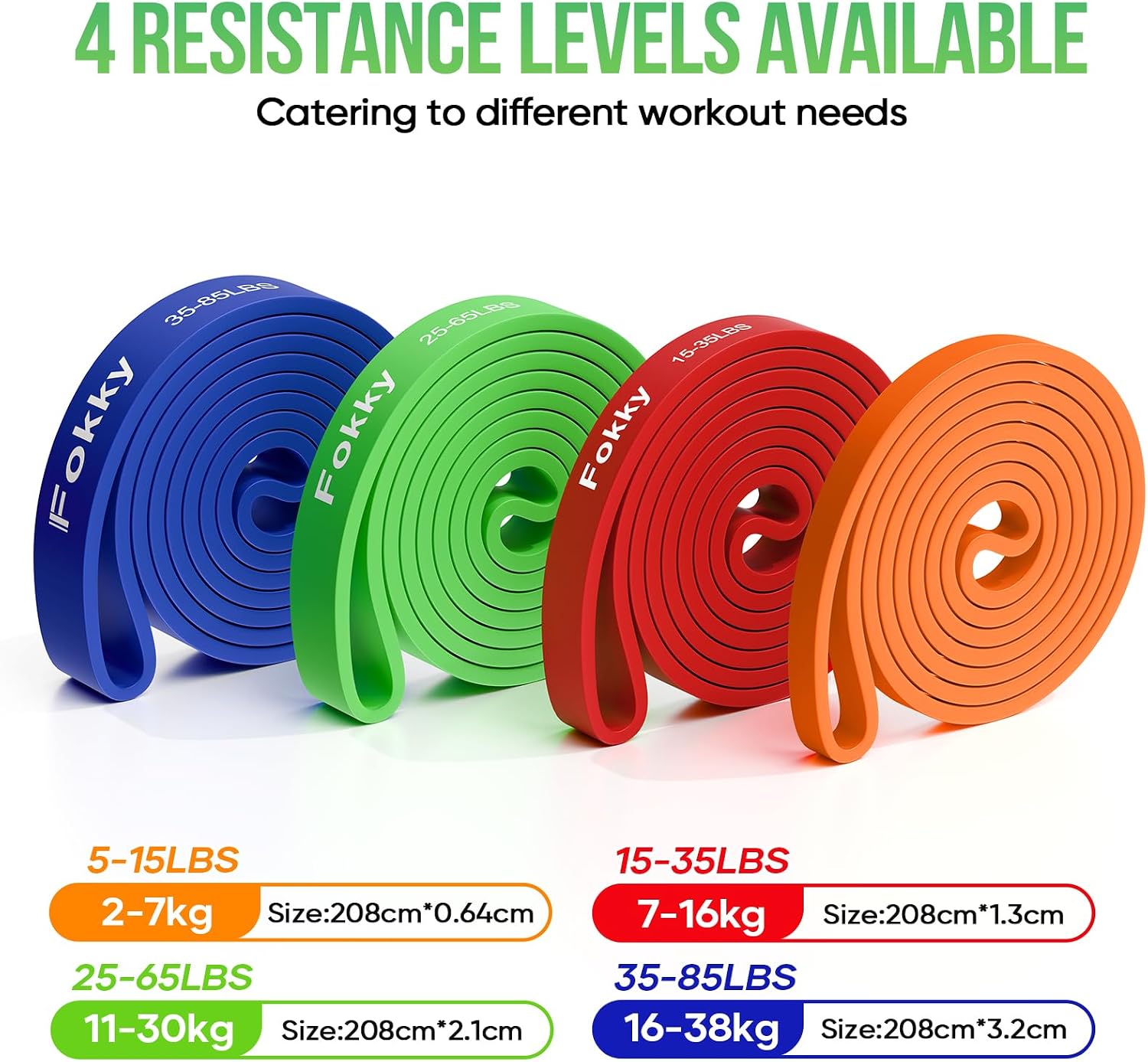Fokky Fitnessbänder Resistance Bands Set, 4 Stufen Widerstandsbänder – Bild 2