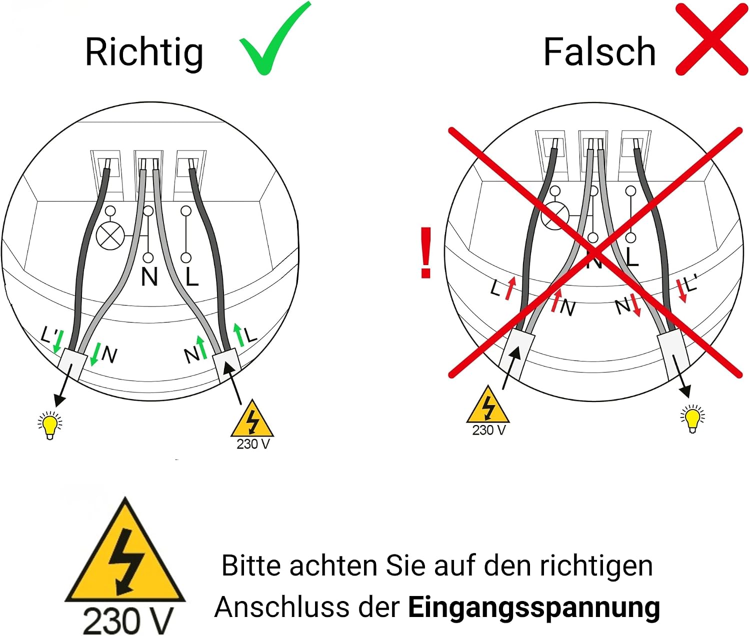 SEBSON Bewegungsmelder Außen IP44 Aufputz Anthrazit, LED geeignet 400W – Bild 6