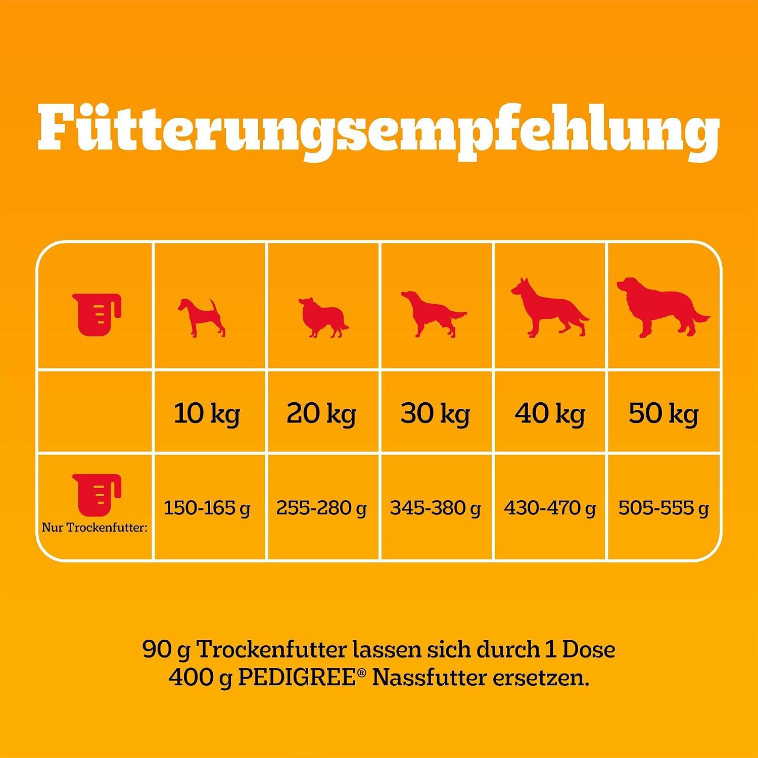 PEDIGREE® Trocken für mittelgroße und große Hunde Rind & Gemüse 12kg – Bild 6