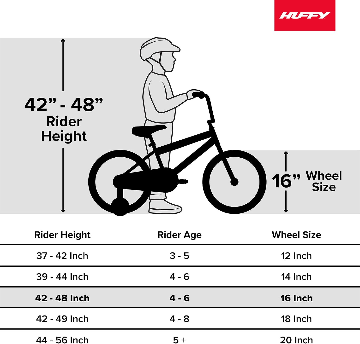 Huffy So Sweet Mädchenfahrrad Kinderfahrrad 12/16 / 20 Zoll, Fahrrad für Kinder 3–9 Jahre, Stahlrahmen, Handbremsen, Verstellbarer Sattel – Weiß, Ros, Blau – Bild 5