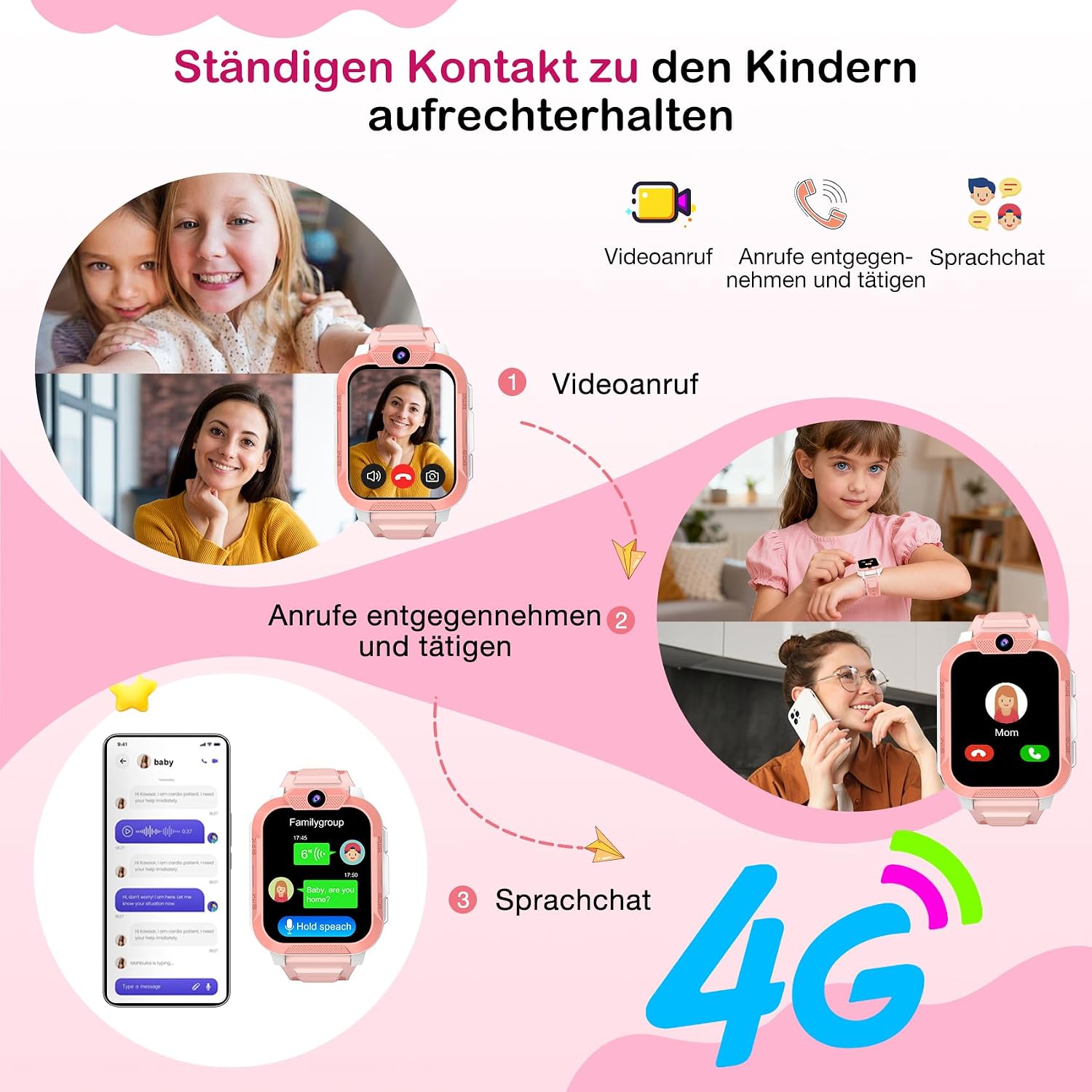 4G Smartwatch Kinder mit GPS und Telefon, SOS-Taste, Schulmodus – Bild 2
