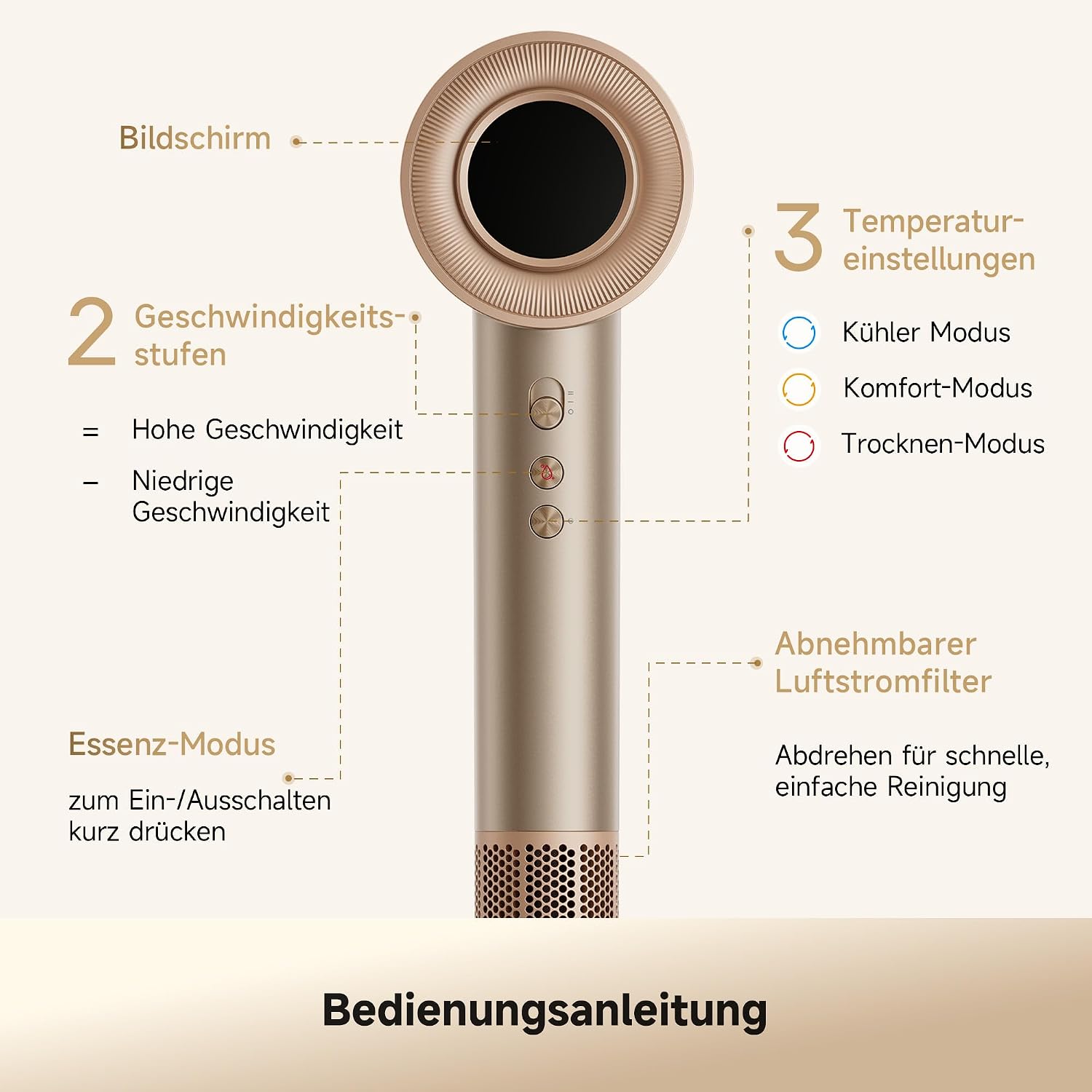 DREAME Miracle Essence, Highspeed-Haartrockner mit Mikro-Essenzinfusion – Bild 13
