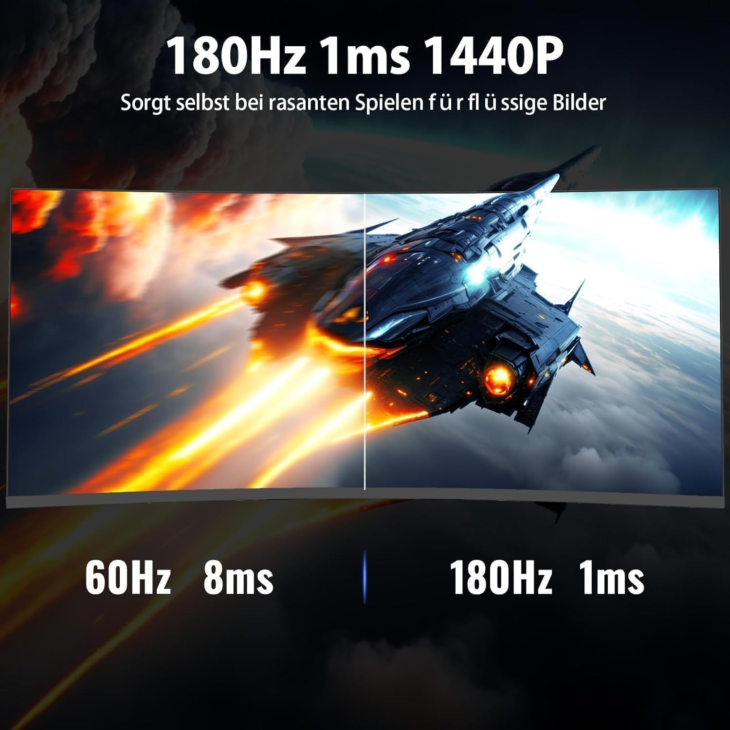 Minifire Gaming Curved Monitor 32 Zoll 180Hz, 2K WQHD(2560 x 1440), 1500R,1ms(MPRT), AMD FreeSync, sRGB 125%, VESA,2xHDMI 2.0 / 2xDP (180Hz), Augenpflege - MFG32C3Q – Bild 3