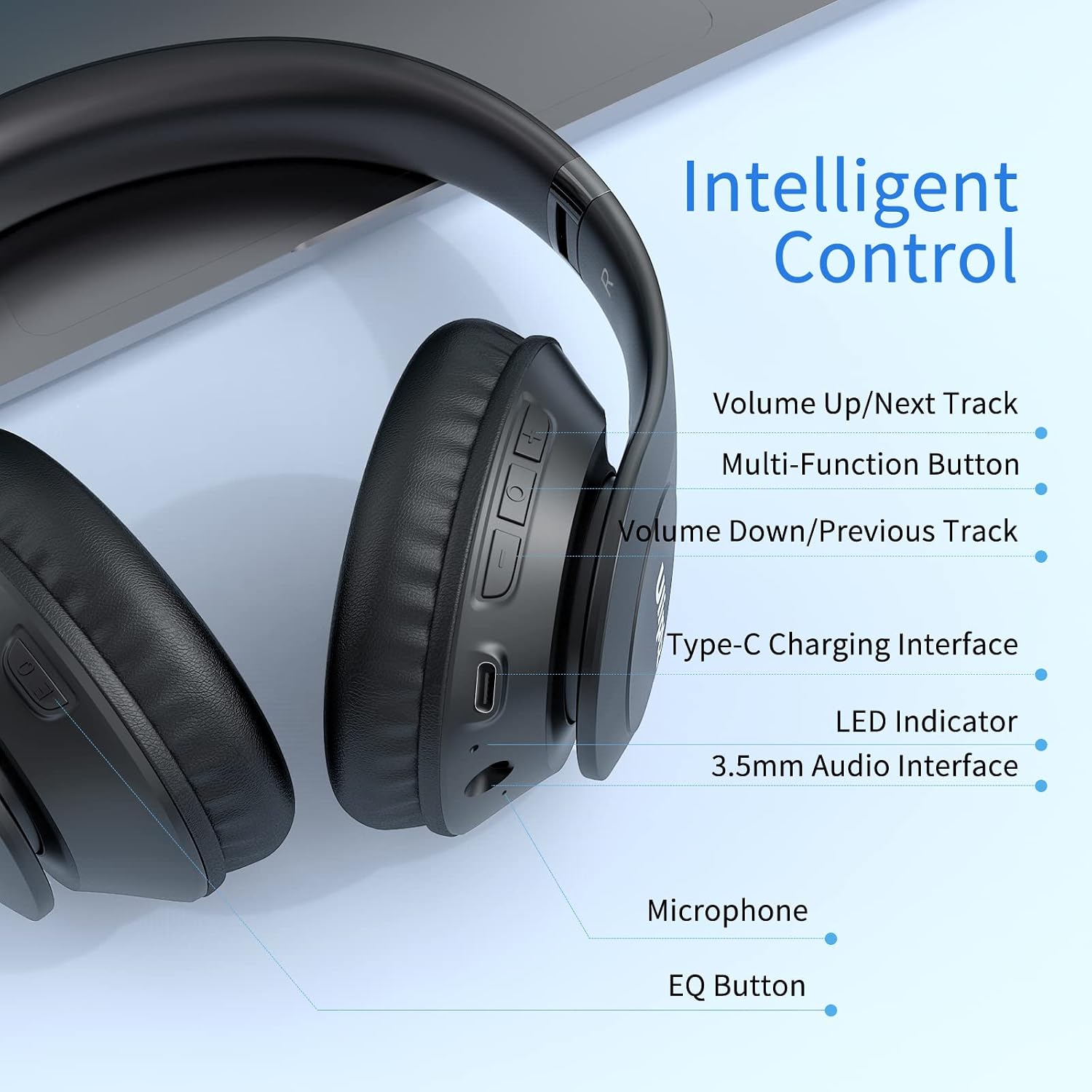 Uliptz Bluetooth Kopfhörer Over Ear, Bluetooth 6.0, 65 Stunden Spielzeit – Bild 6