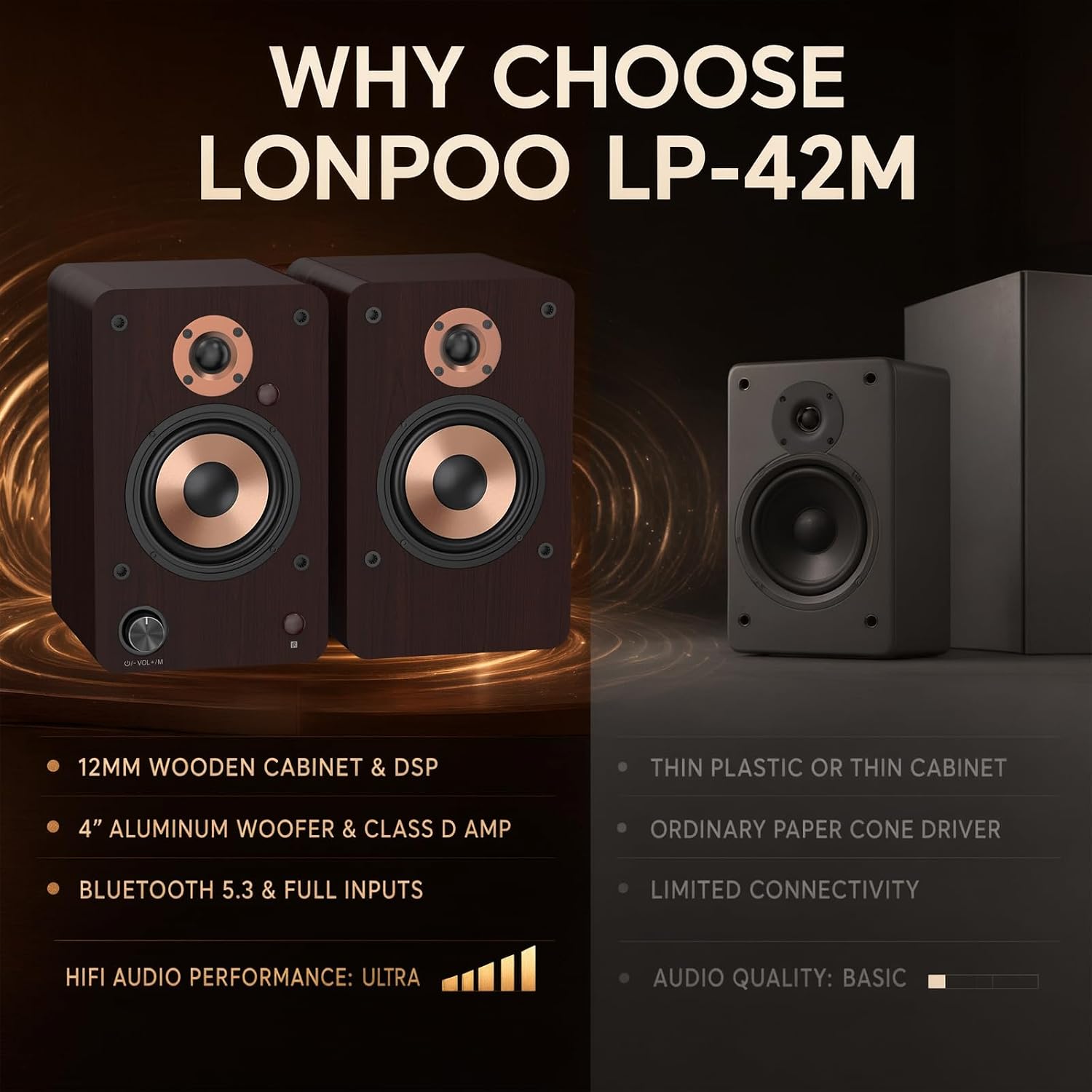 LONPOO Bluetooth Regal-Lautsprecher mit 4'' Woofer 100W Aktiv Lautsprecher – Bild 7
