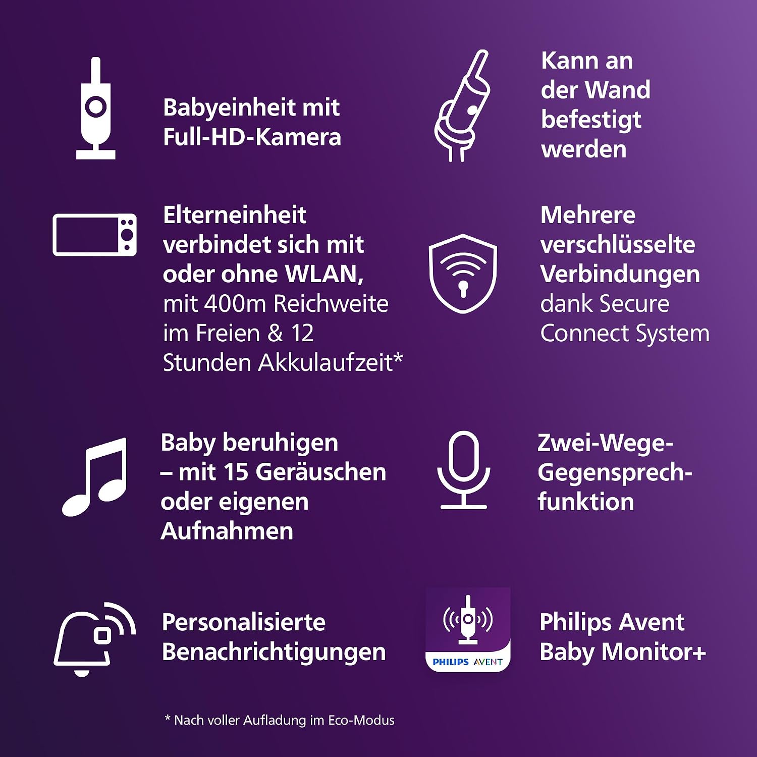 Philips AVENT Connected Babyphone mit Kamera und WLAN, hochwertiger HD-Kamera, Infrarot-Nachtsichtfunktion, Schrei-Erkennung, Gegensprechfunktion, DEKRA Zertifiziert privat und sicher, SCD951/26 – Bild 10
