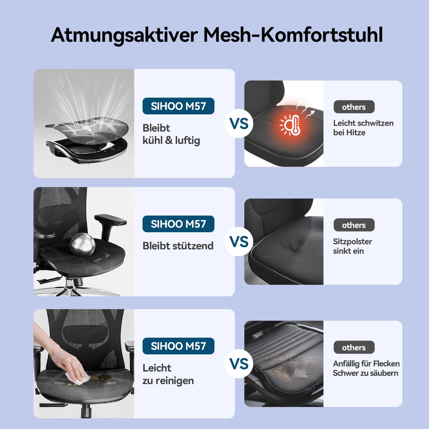SIHOO M57 Ergonomischer Bürostuhl, Chefsessel mit 3D verstellbare Armlehne und Lendenwirbelstütze, Hautfreundliche Netz-Hochlehne, Schreibtischstuhl bis 150kg/330LB Belastbar(schwarz) – Bild 8