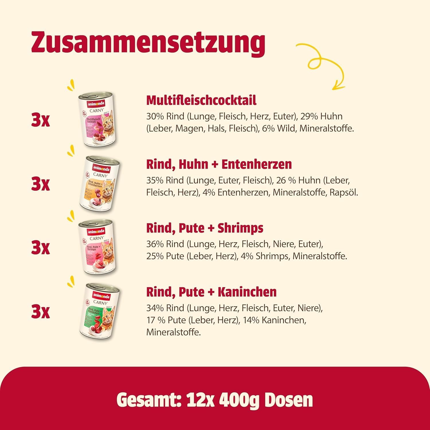 animonda Carny Adult Katzenfutter nass Kräftige Variation (12 x 400g) – Bild 5