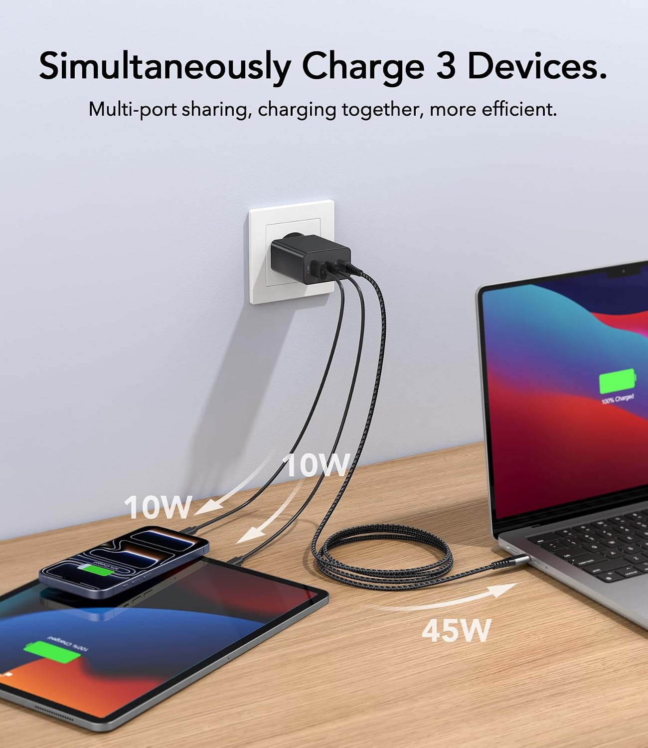 65W USB C Ladegerät, 3-Port 30% Schnellladegerät mit Ladekabel 2M – Bild 8