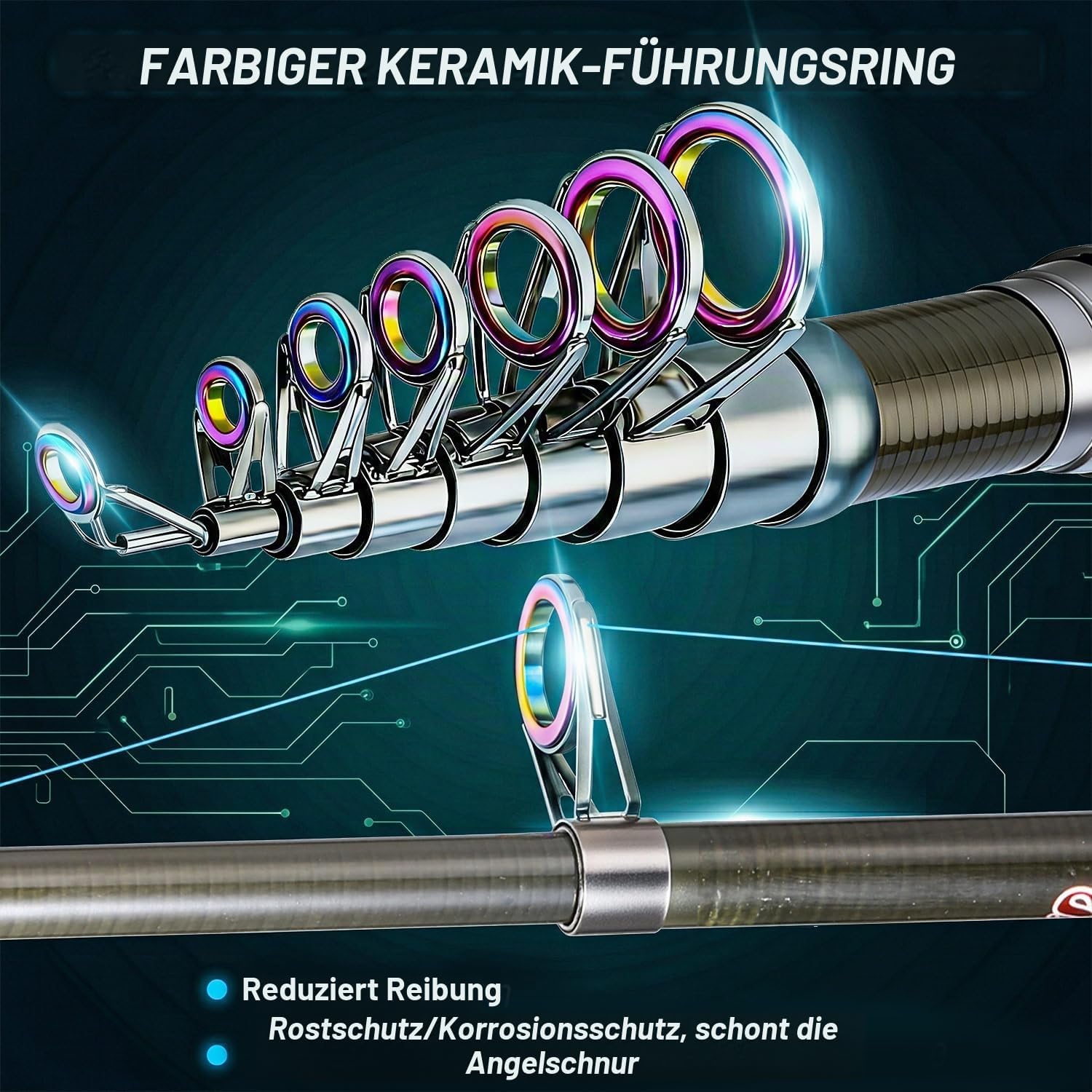 Sougayilang, Teleskopangel/Angelrolle, Kohlefaser-Angelrute/Spinnrollen, ideal für Reisen, zum Angeln in Salzwasser und Süßwasser – Bild 6