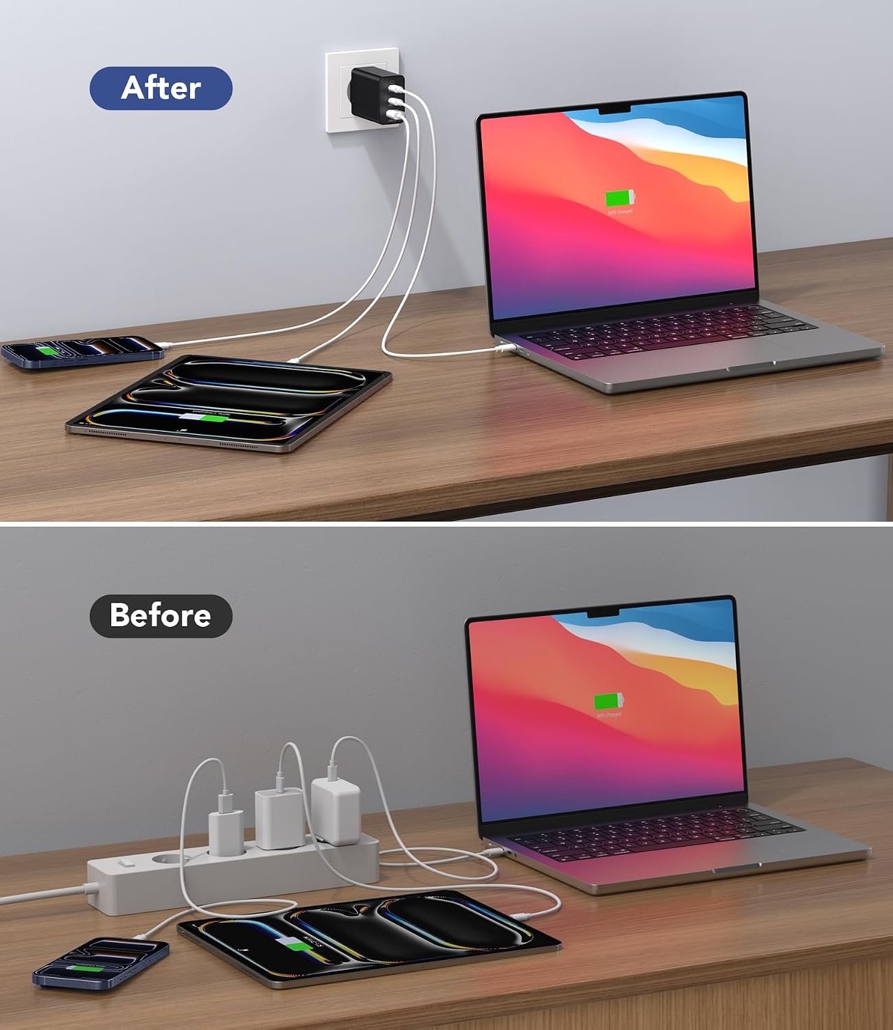 65W USB C Ladegerät, 3-Port 30% Schnellladegerät mit Ladekabel 2M – Bild 4