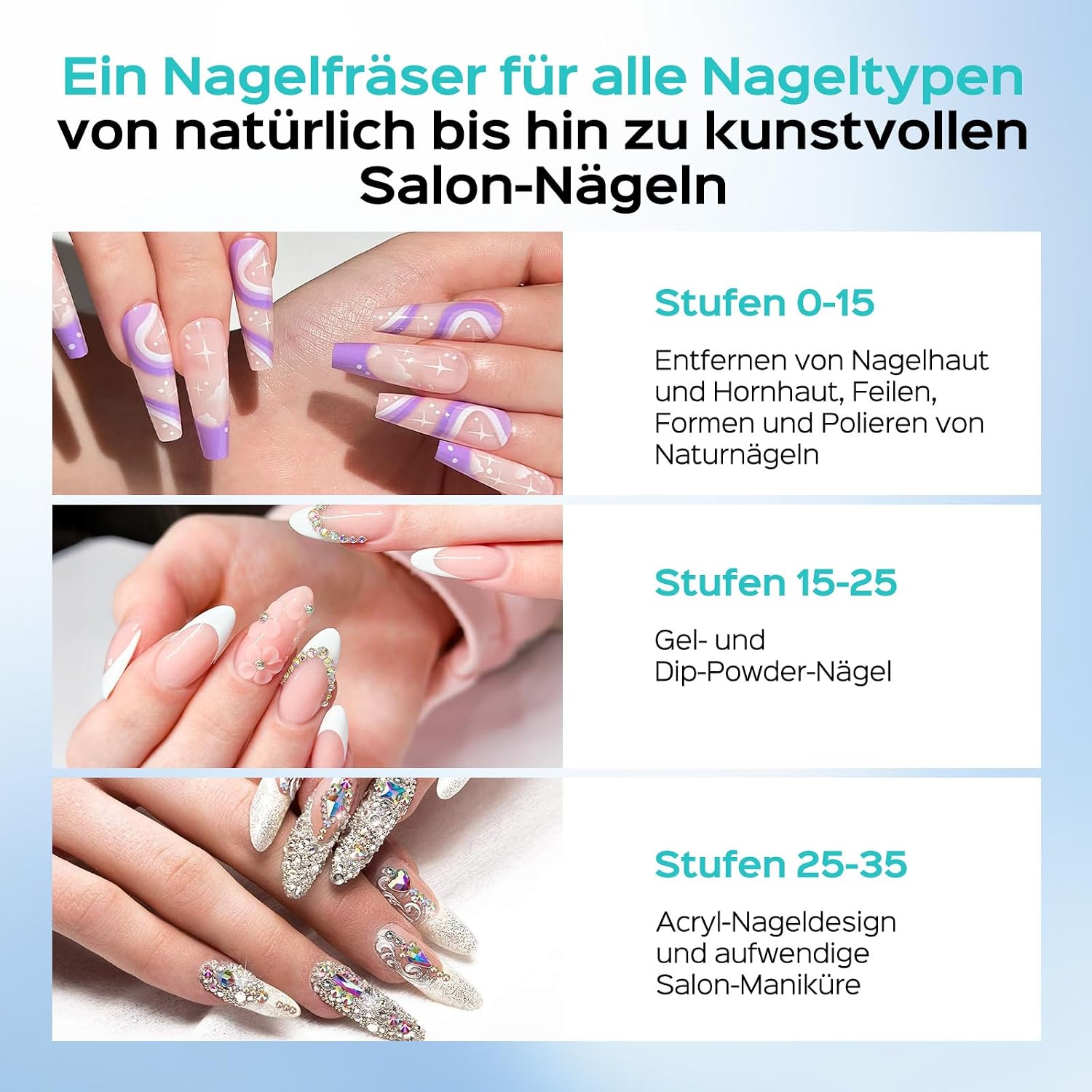 COSLUS E50 Elektrische Nagelfräser Professionell Set 35000 U/min , Weiß – Bild 6