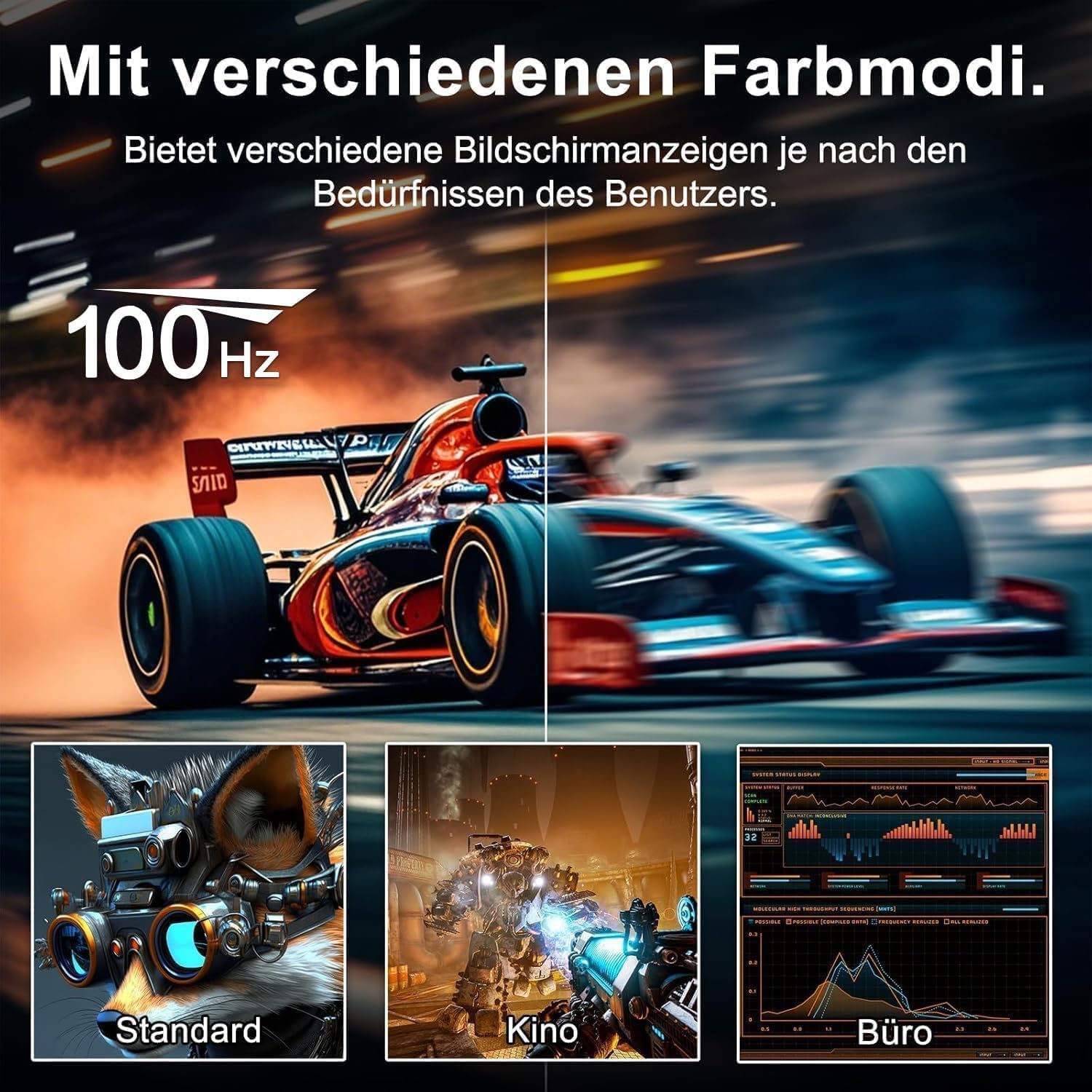 Minifire Monitor 24 Zoll, USB-C PC Monitor, FHD 100Hz, IPS,4000:1 Kontrast – Bild 2