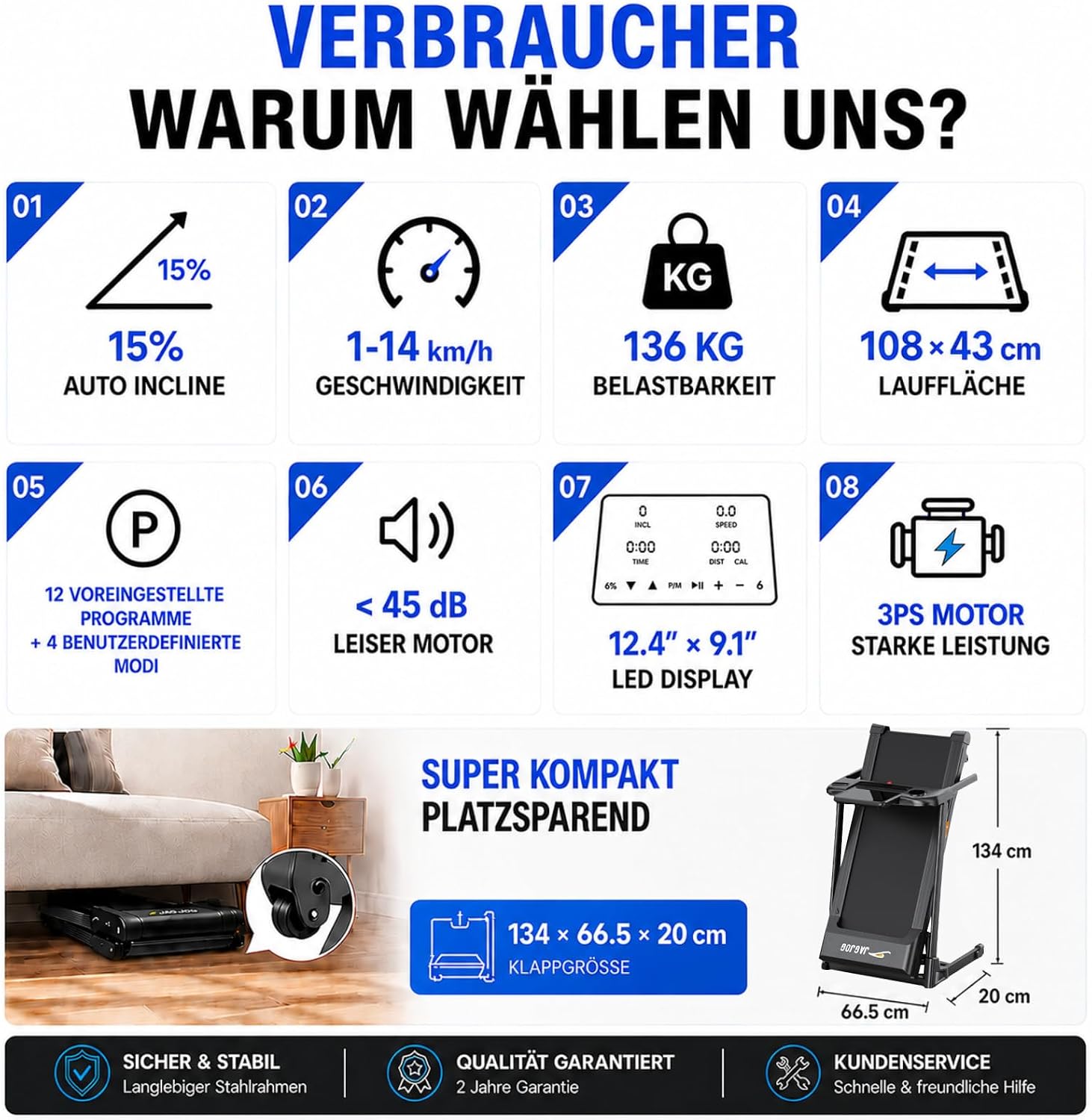 JAGJOG Laufband klappbar mit 15% Auto-Steigung – Bild 5