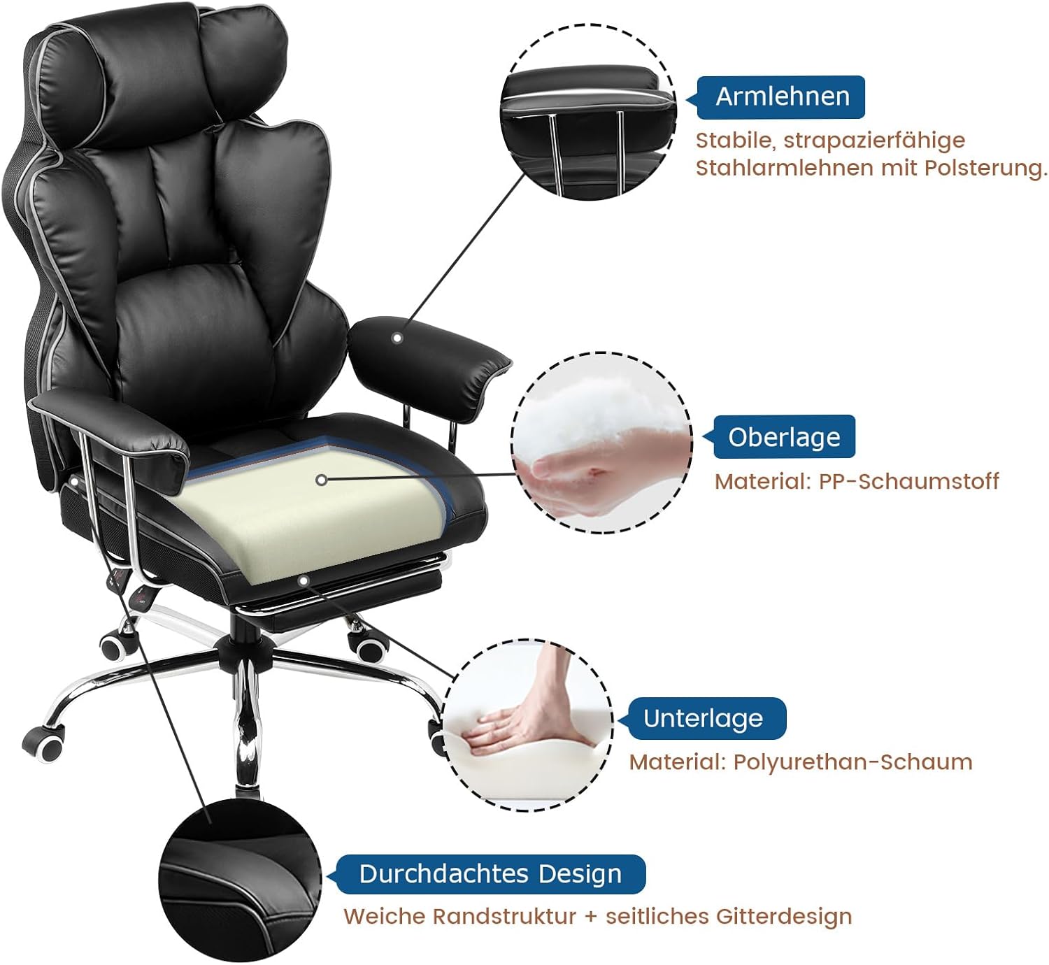 GTPLAYER Gaming Stuhl, Bürostuhl mit Taschenfeder-Lendenwirbelstütze, breiter Büro-Computersessel mit nach außen fixierten weichen Armlehnen und Fußstütze, 180KG, Leder Schwarz – Bild 4