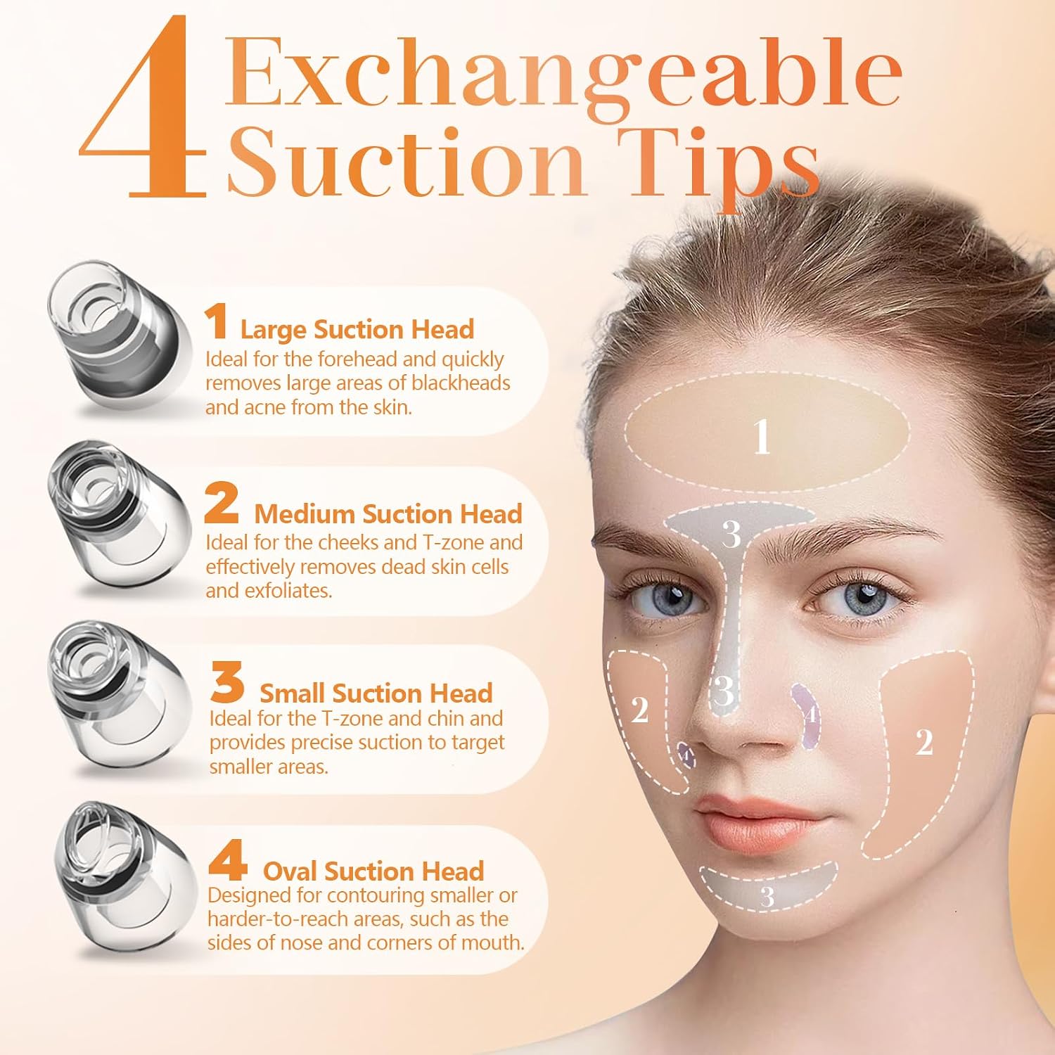Yccu Mitesserentferner Porenreiniger Porensauger 4 Modi Pickelsauger Vakuumsauger zur Gesichtsreinigung Akne Behandlung Mitesser Sauger Hautpflege – Bild 5