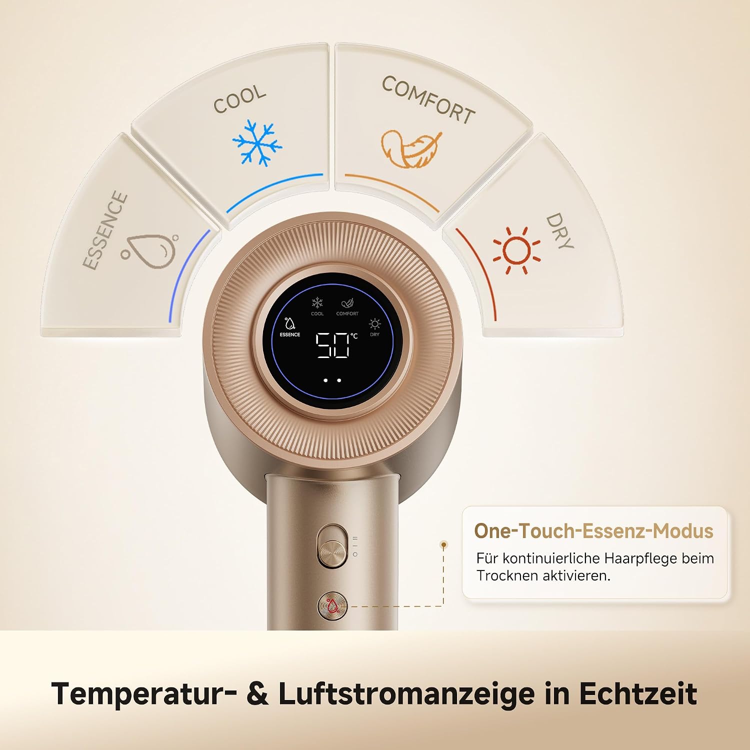 DREAME Miracle Essence, Highspeed-Haartrockner mit Mikro-Essenzinfusion – Bild 9