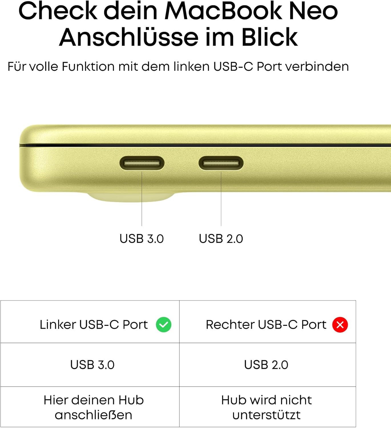 Anker 7-in-1 USB C Hub mit 4K@60Hz HDMI – Bild 7