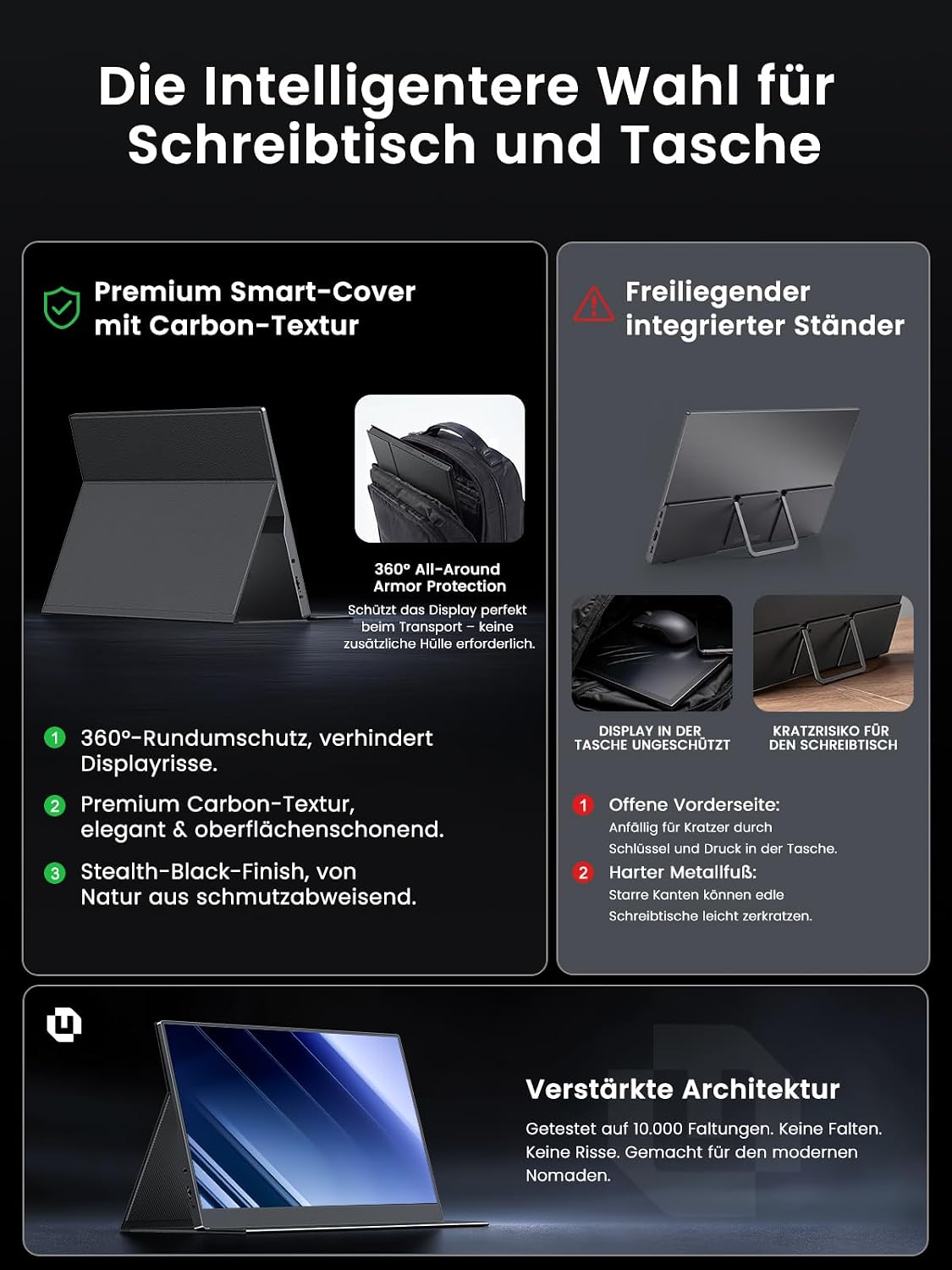 UPERFECT Portable Monitor Touchscreen 15.6" 125% sRGB 2000:1 Kontrast Matt – Bild 7