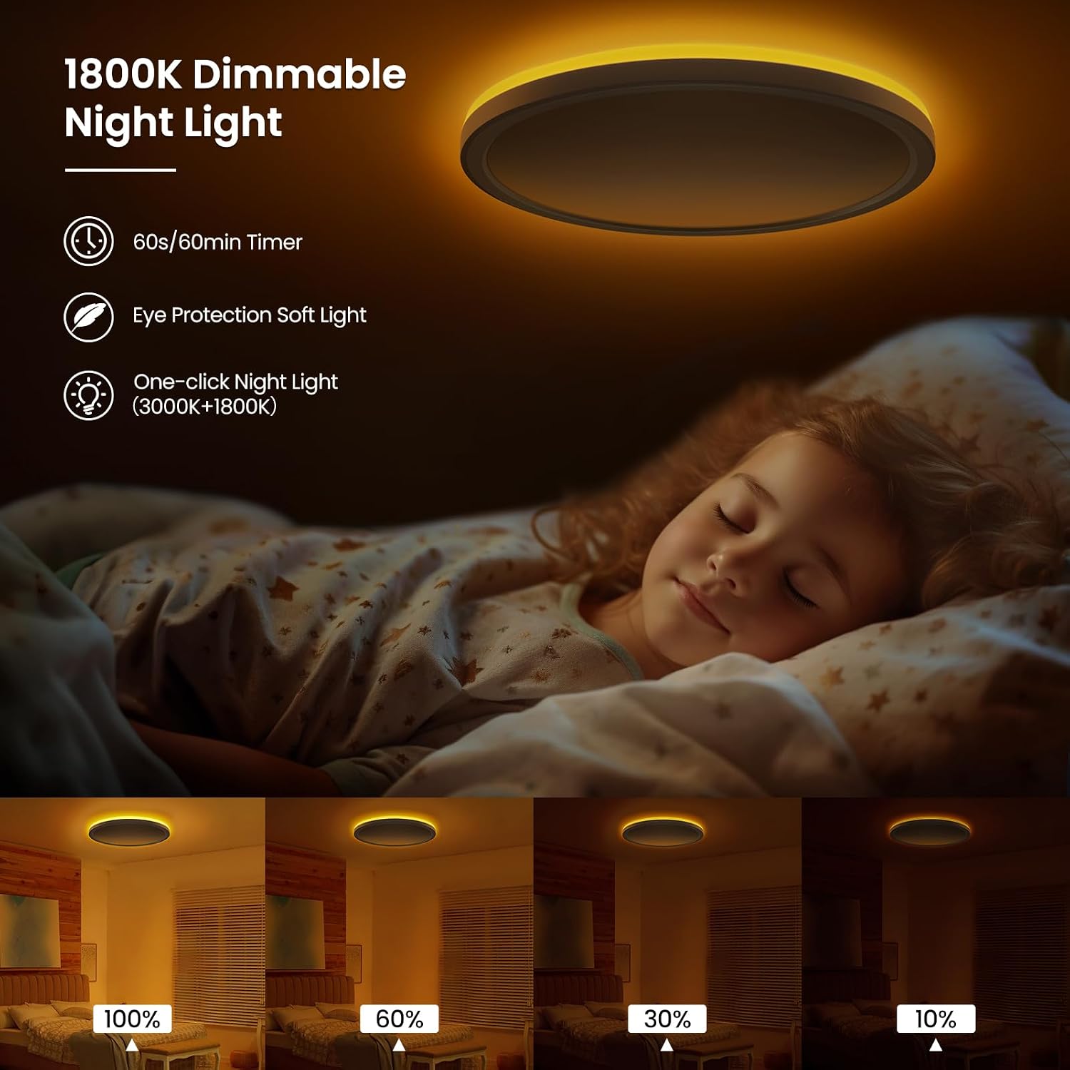 LED Deckenleuchte Dimmbar 24W 2800LM Deckenlampe mit Fernbedienung – Bild 3