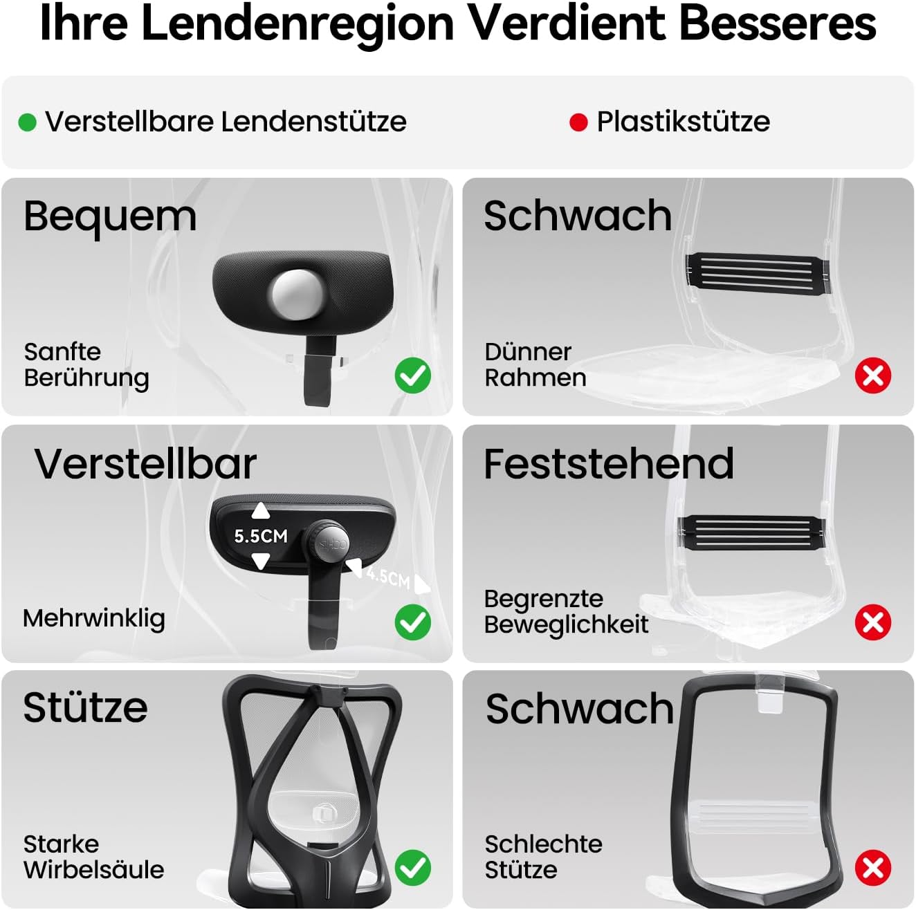 SIHOO Bürostuhl Ergonomisch,Verstellbarer Lordosenstütze Schreibtischstuhl – Bild 10