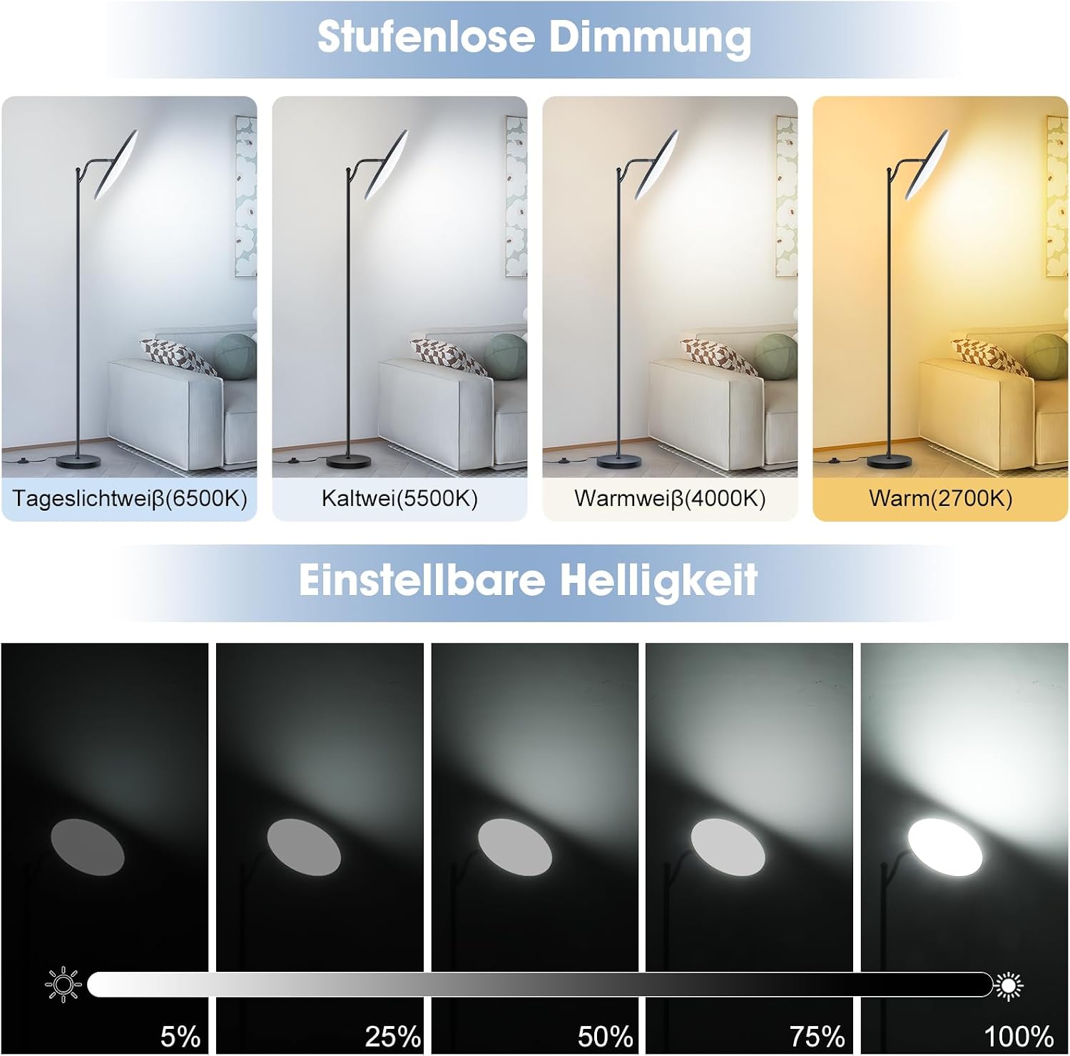 Oraymin 2 Stücke Stehlampe Wohnzimmer 32W, Deckenfluter Stehleuchte Dimmbar mit Fernbedienung, 2700K-6500K Stehlampen LED Dimmbar Hohe Stehleuchte, Drehbare Stehlampe für Wohnzimmer Schlafzimmer Büro – Bild 2
