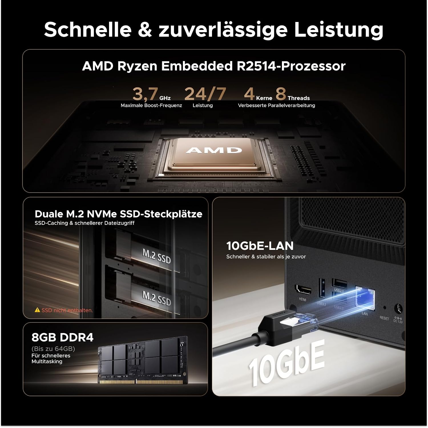 UGREEN NASync DXP2800 GT 2 Bay NAS für Smart Home und Creator (ohne HDD) – Bild 2