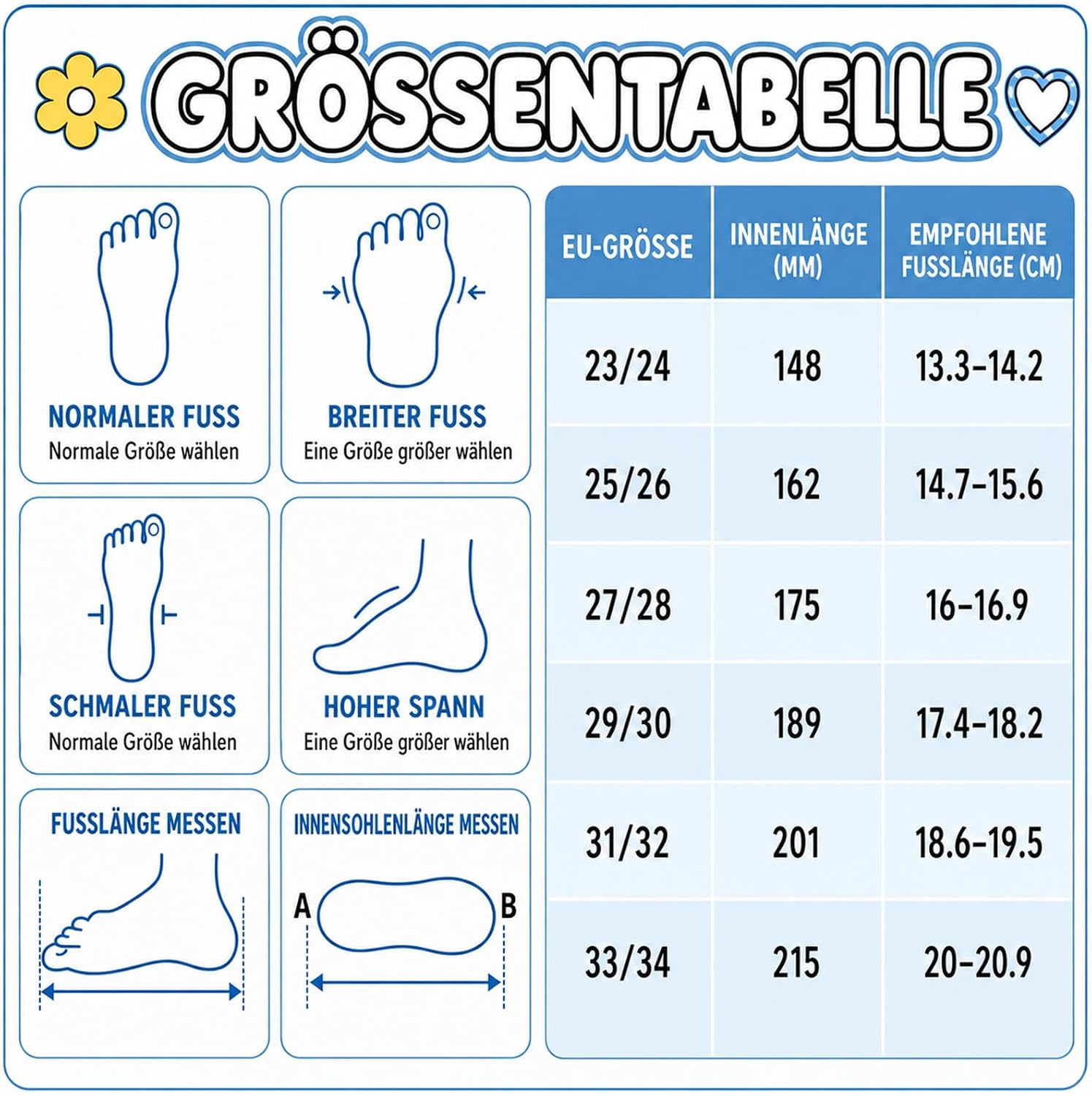 Kinder Gummistiefel für Jungen & Mädchen, Wasserdichte Matschstiefel mit Profilsohle, Leichte Regenstiefel für Kindergarten & Garten Leichte und flexible Regenstiefel Kinder, Größen 23-34 – Bild 6