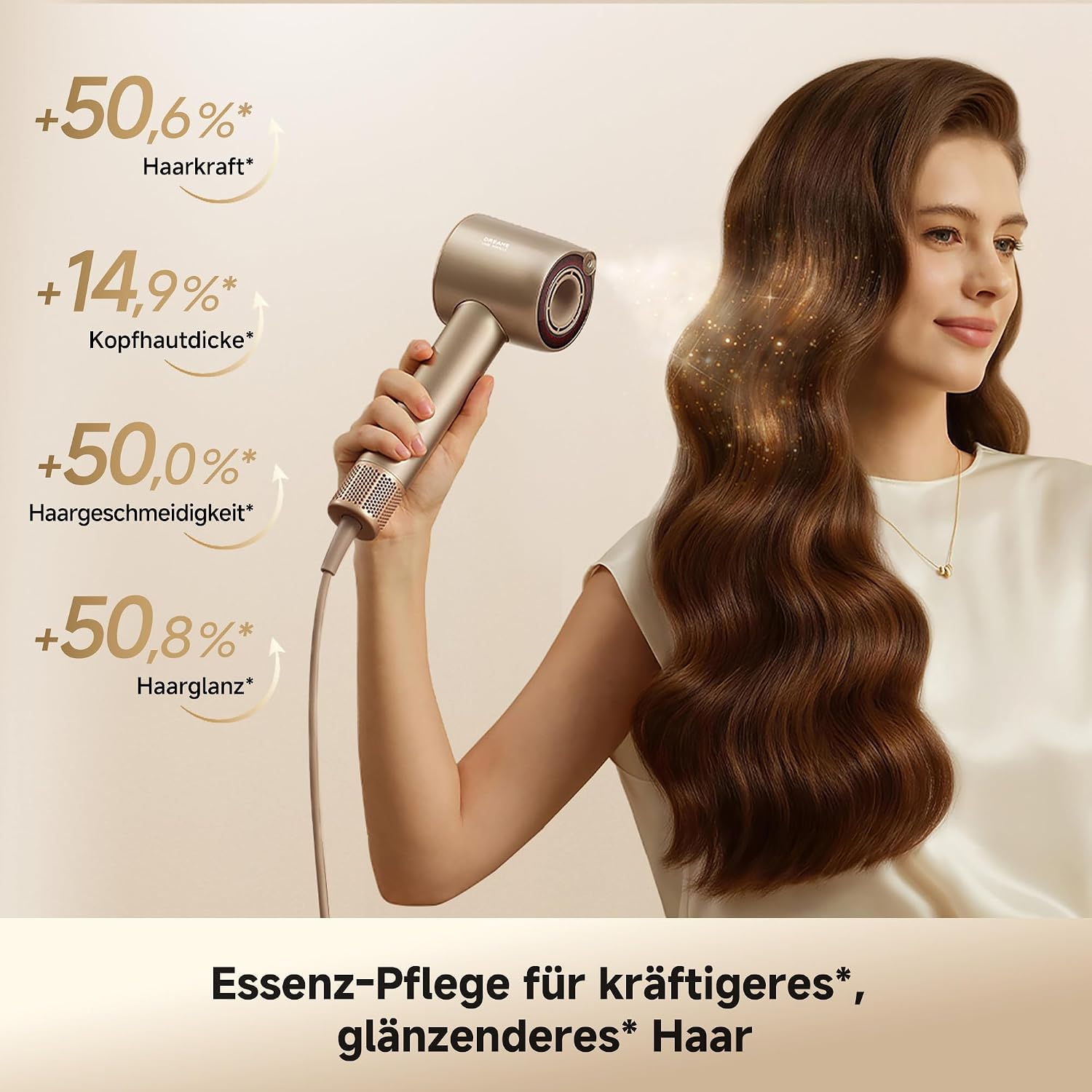 DREAME Miracle Essence, Highspeed-Haartrockner mit Mikro-Essenzinfusion – Bild 4