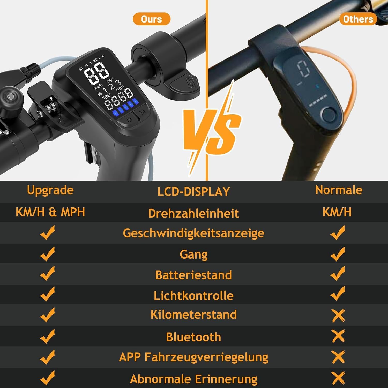 EVERCROSS E Scooter mit ABE, 500 W Motor, bis 80 KM Reichweite,Faltbar – Bild 7