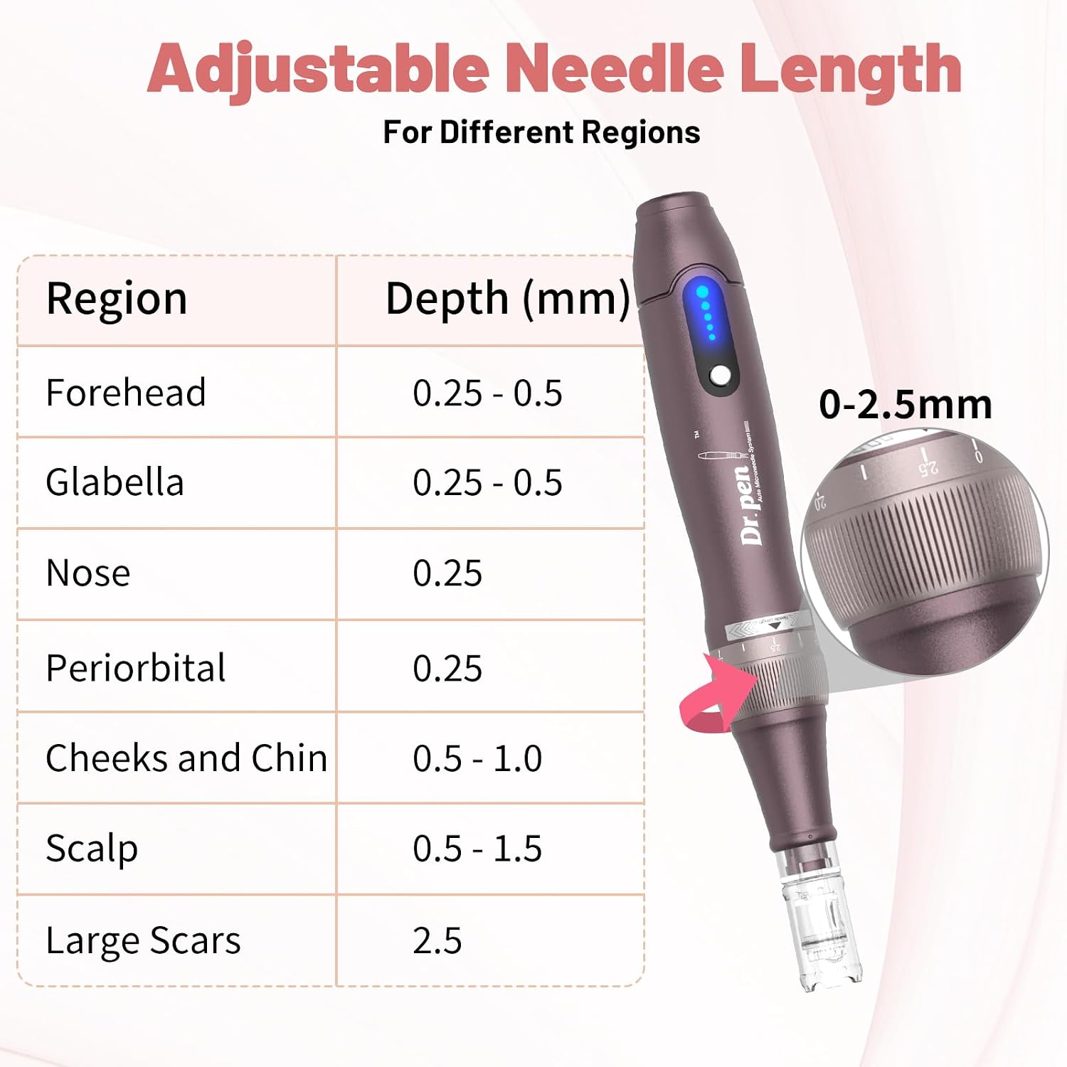 Dr. Pen 2026 Ultima A10 Microneedling Pen, Dermapen mit 25 Ersatzkartuschen – Bild 8