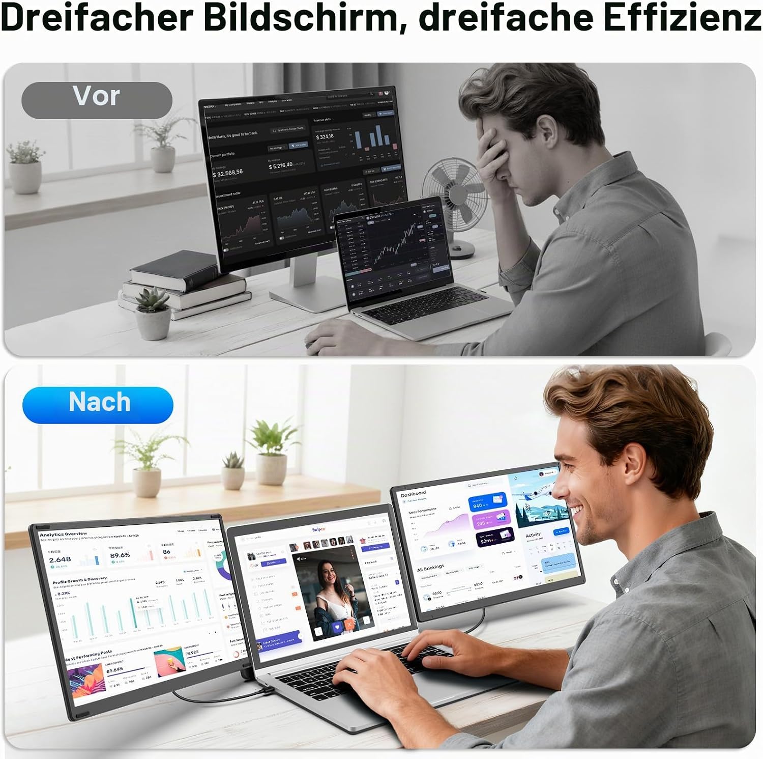 Laptop Bildschirm Erweiterung, 15,6 Zoll 1080P FHD Laptop Monitor Extender – Bild 7