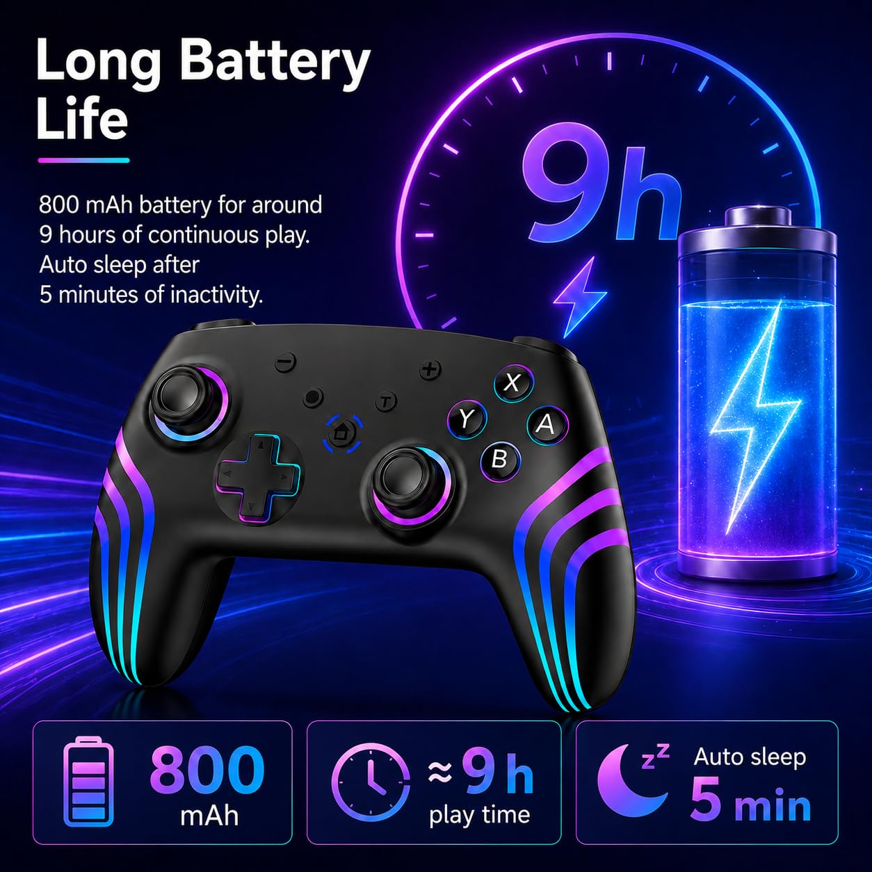 Riscvma 2pcs Switch 2 Controller für Switch/Switch 2/Lite/OLED/PC, Controller für Switch mit 7 Farbwechselnde RGB Beleuchtung/Dual Vibration/6 Achsen Gyroskop/Turbo, Ergonomisch Präzise Joystick – Bild 6