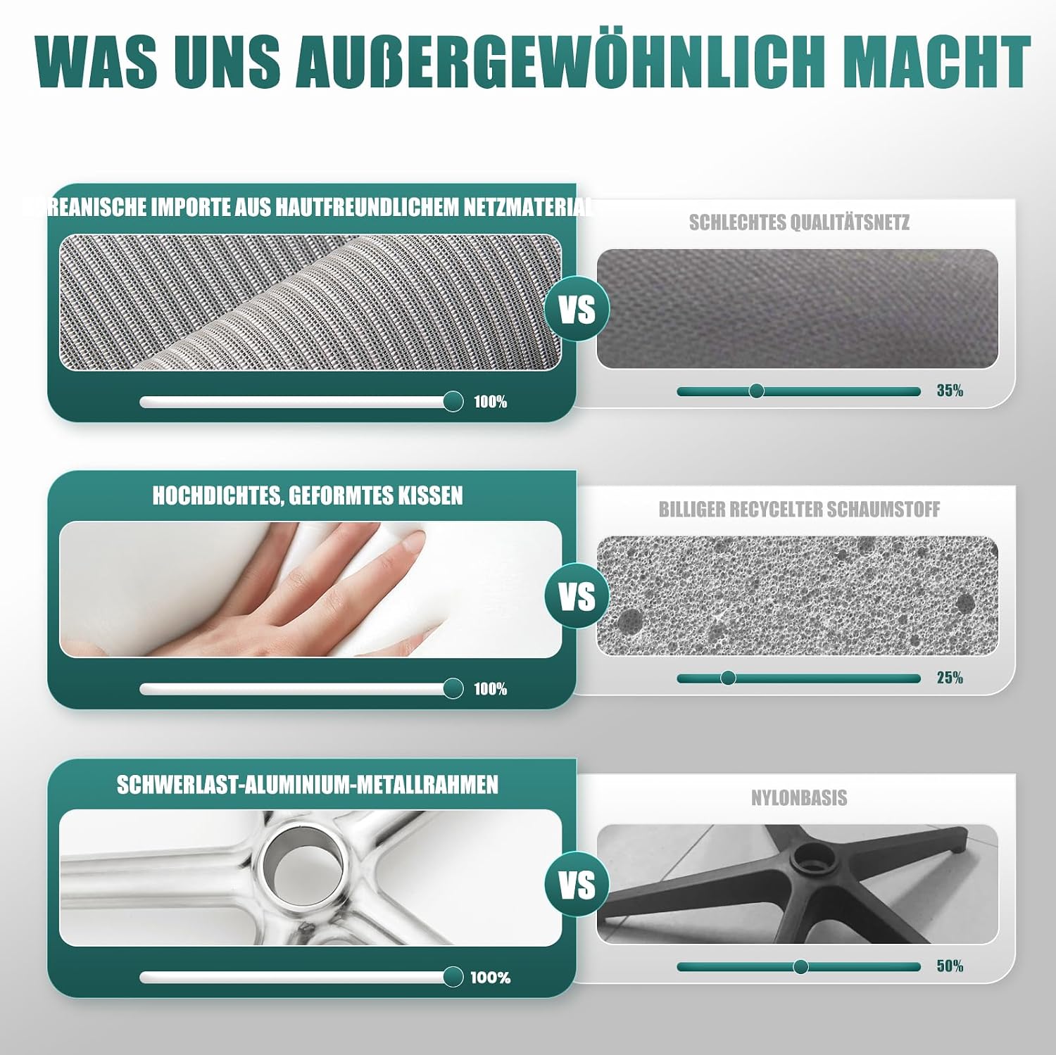 COLAMY XK Atlas Ergonomischer Netz-Bürostuhl, Chefsessel mit hoher Rückenlehne, Verstellbarer Kopfstütze und 4D-Armen, Schiebesitz, Kippsperre, Aluminium-Basis, Dunkelgrau – Bild 7