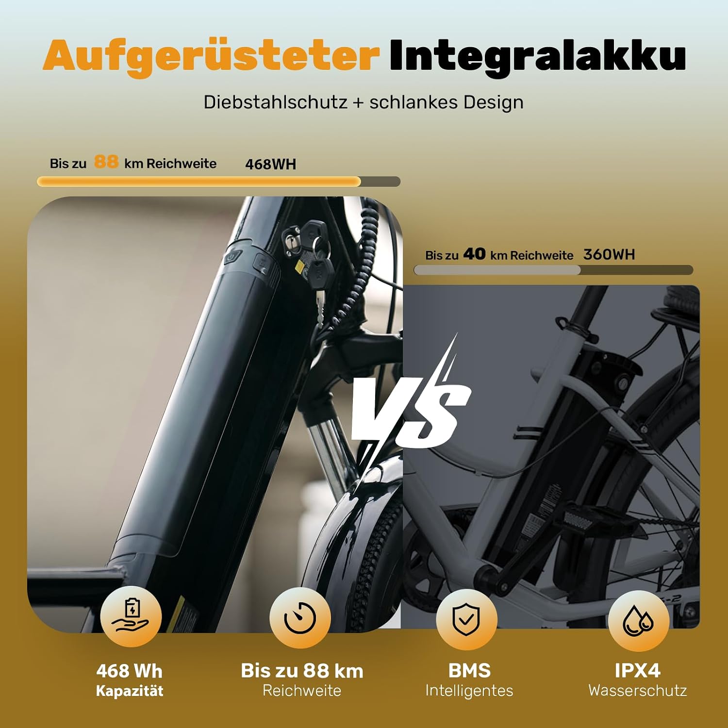 Finbike E Bike für Erwachsene, 7-Gang Elektrofahrräder mit Abnehmbar 7.8/10.4/12/13Ah Akku, 25 km/h,14/26 Zoll EBike für Herren Damen, Electric Bike mit Ablagen, Autolampen – Bild 3