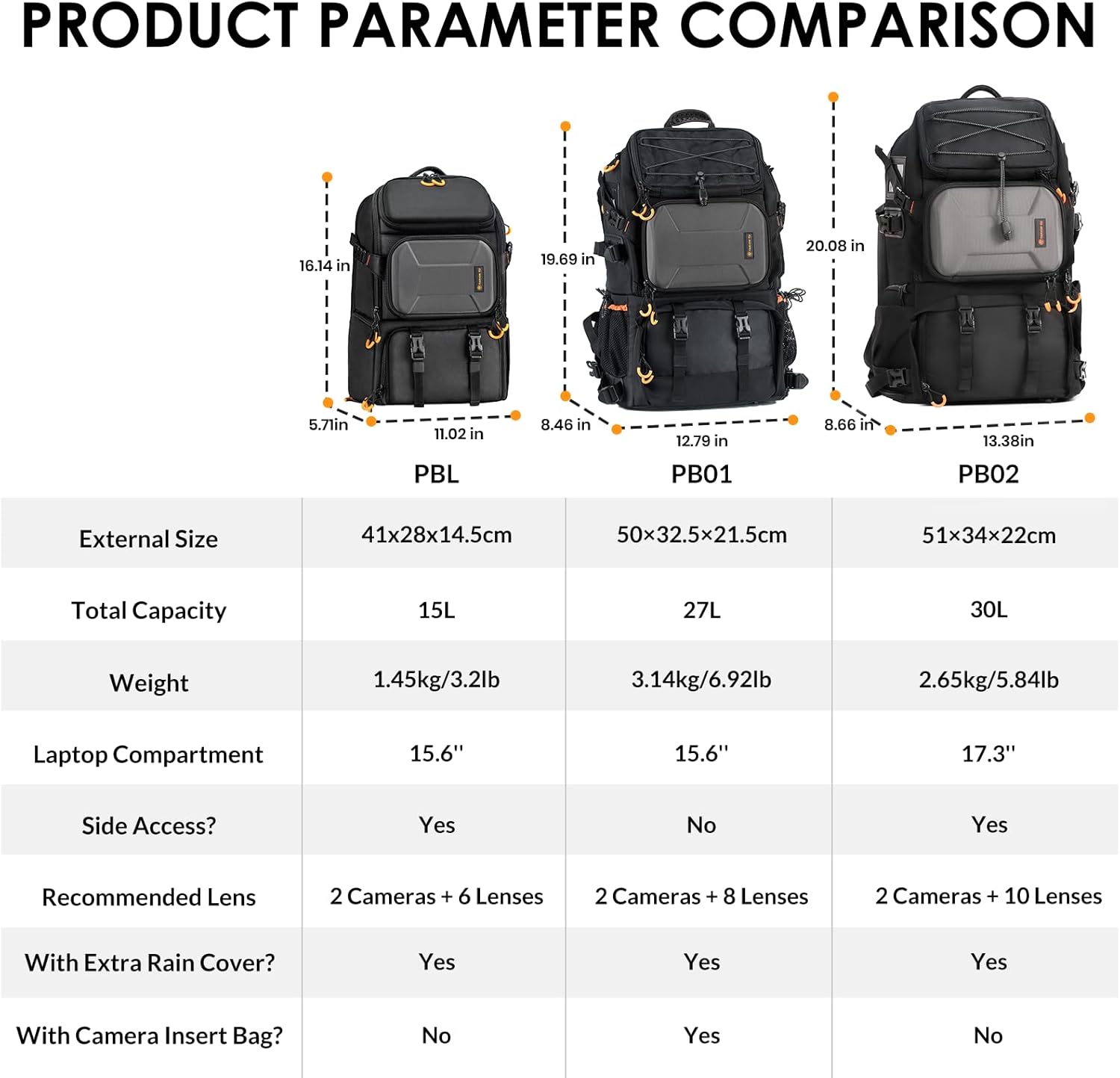 TARION Großer Kamerarucksack 30L Professioneller DSLR Kamera Rucksack PB-02 – Bild 2