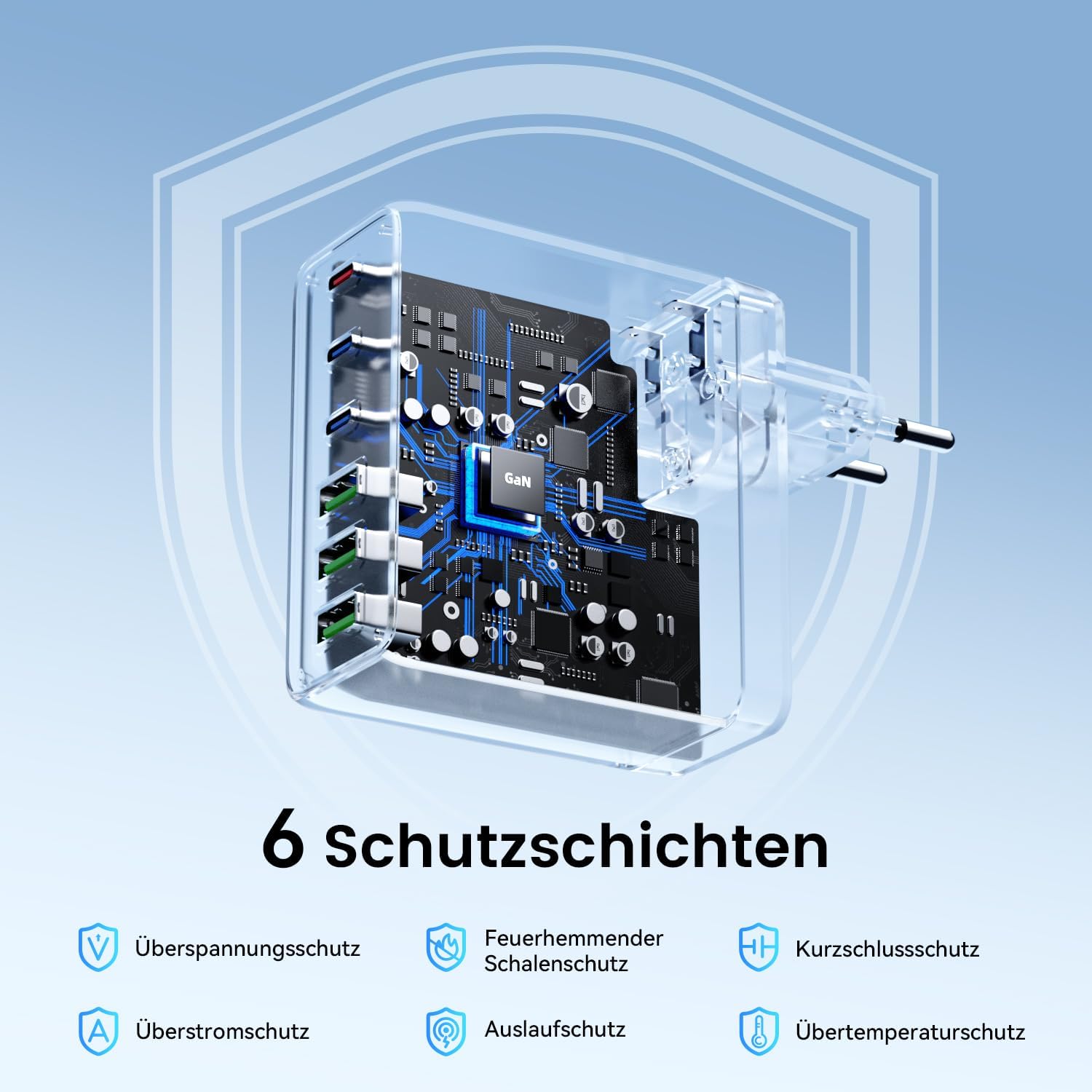 HSSNS 300W USB-C Ladegerät, 6 Port USB Ladegerät Mehrfach Schnellladegerät mit 3 USB-C und 3 USB-A, GaN PD Charger für MacBook iPad Pro/Air, iPhone 17 16 15 Pro Max, Samsung usw. – Bild 4