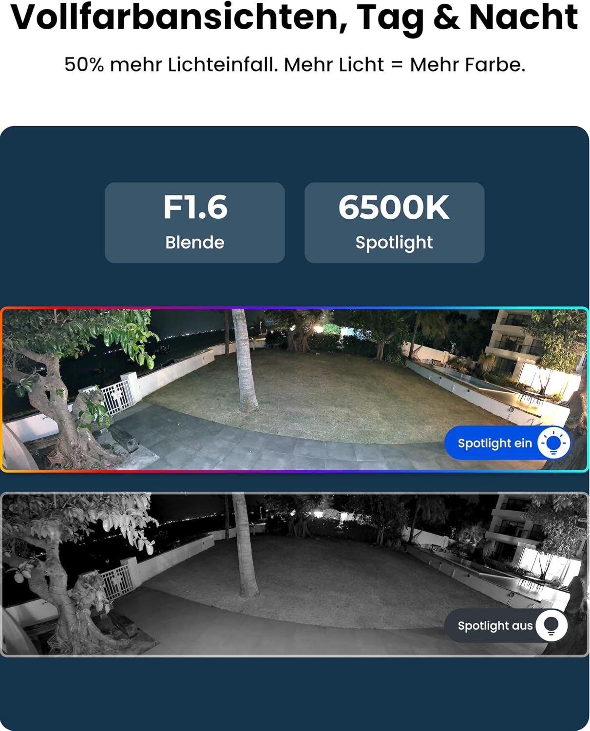 Reolink 16MP Wi-Fi 6 Überwachungskamera Aussen WLAN mit 180° Panoramablick – Bild 6