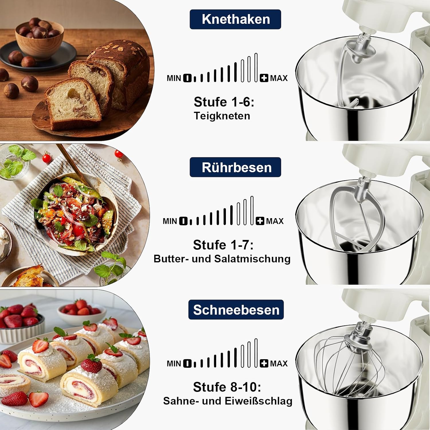 Camic Küchenmaschine mit LED-Display, Zeit Einstellen, Knetmaschine mit Rührhaken, Knethaken, Schlagbesen, 10 Stufen, 2 Edelstahlschüsseln 4L+5L, für Teig, Brot, Pizza, Kuchen (White) – Bild 2