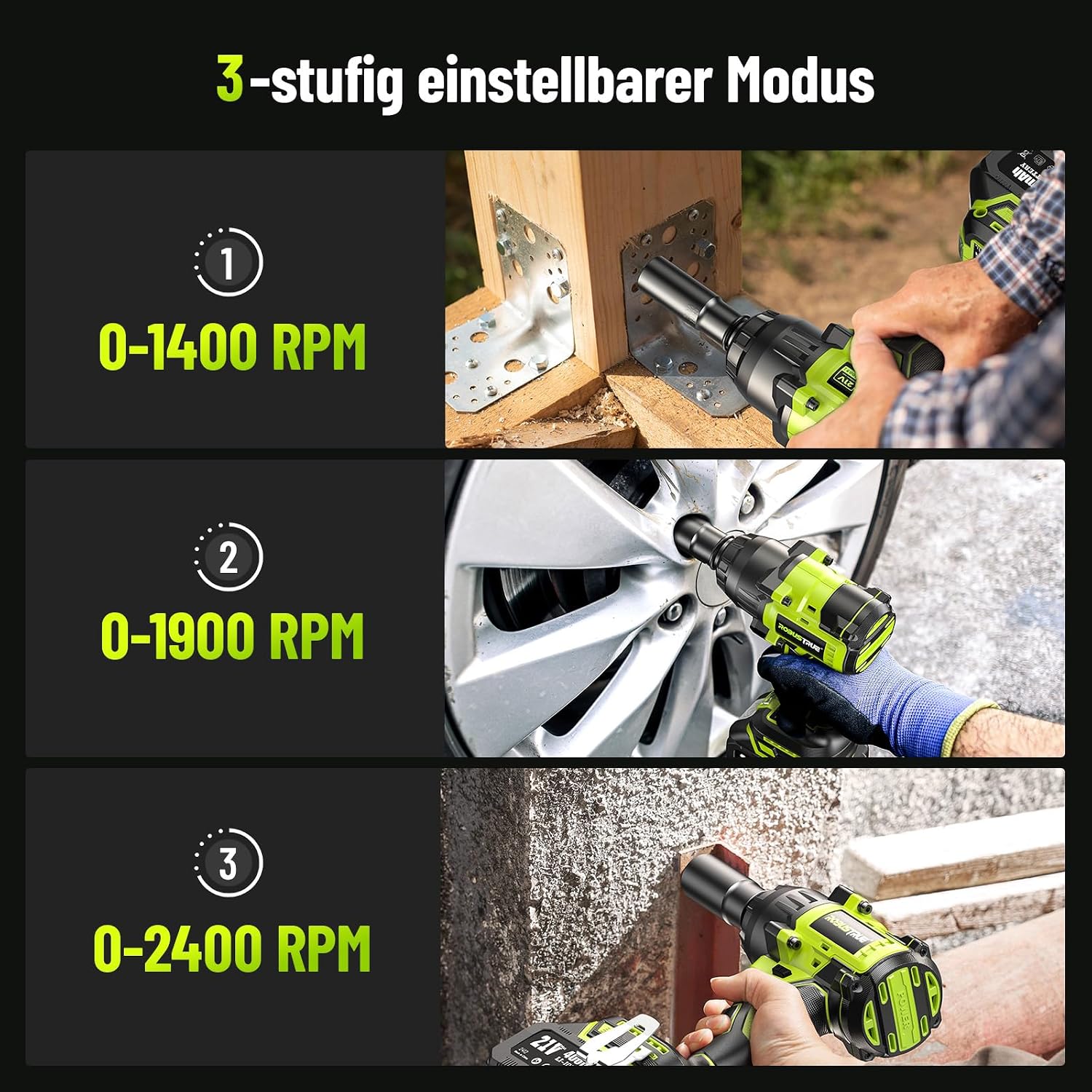 Robustrue 1400N.m Akku Schlagschrauber 1/2 Zoll, Bürstenloser Hochdrehmoment Schlagschrauber, 2400 U/min, 2×4,0Ah Akkus, Schnellladegerät, Für LKW, Wohnmobil, Rasenmäher – Bild 6