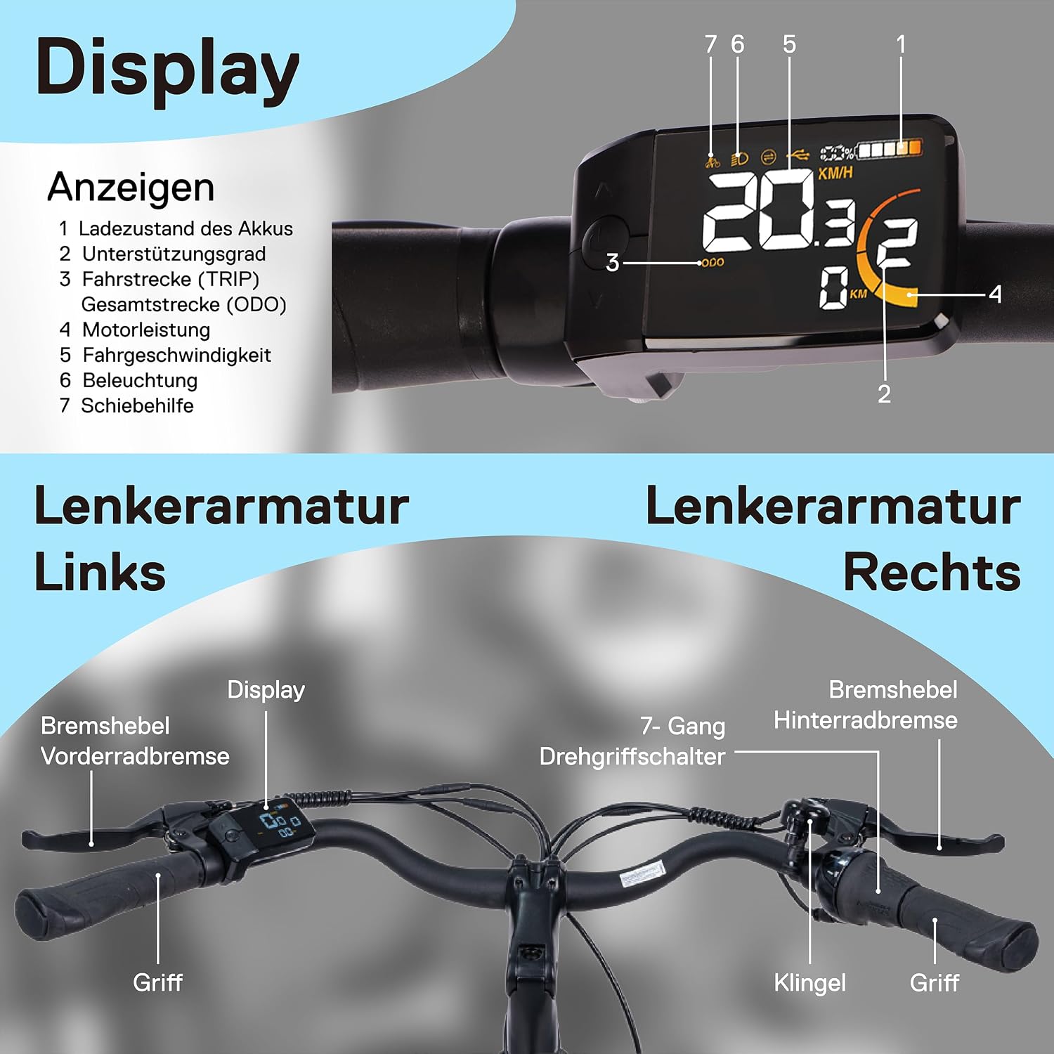 SAXONETTE E Bike mit Rücktrittbremse und nabenschaltung, Ebike Damen 28 Zoll mit 36V 13Ah BMS Akku, 7 Gang Elektro Fahrrad Erwachsene mit Federgabel, Pedelec mit Gepäckträger für Damen und Herren – Bild 2