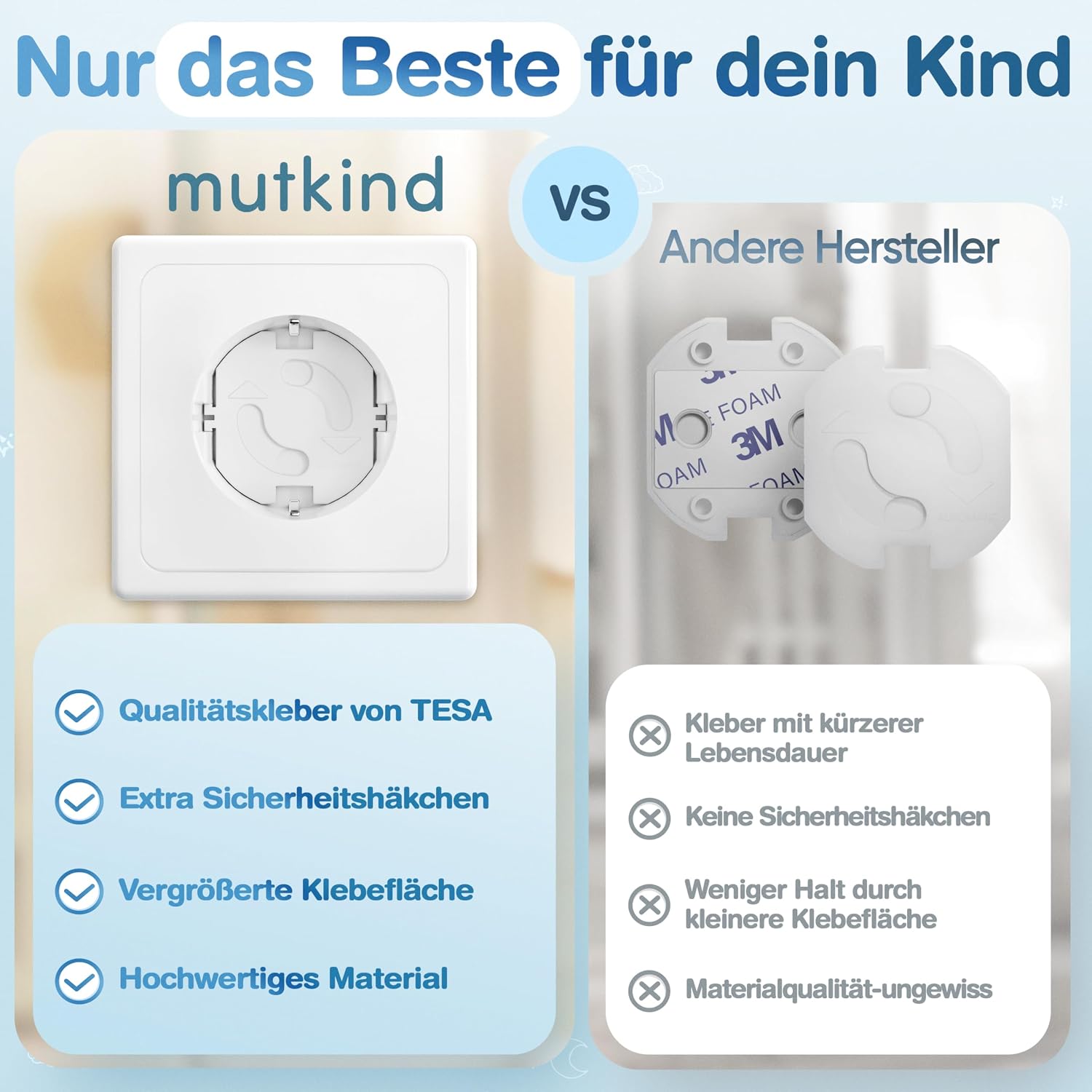 MUTKIND® 25x Steckdosen Kindersicherung - (Mit Kleber von TESA) Steckdosenschutz Kindersicherung mit Drehmechanik - Kindersicherung Steckdose - Steckdosensicherung Baby – Bild 5