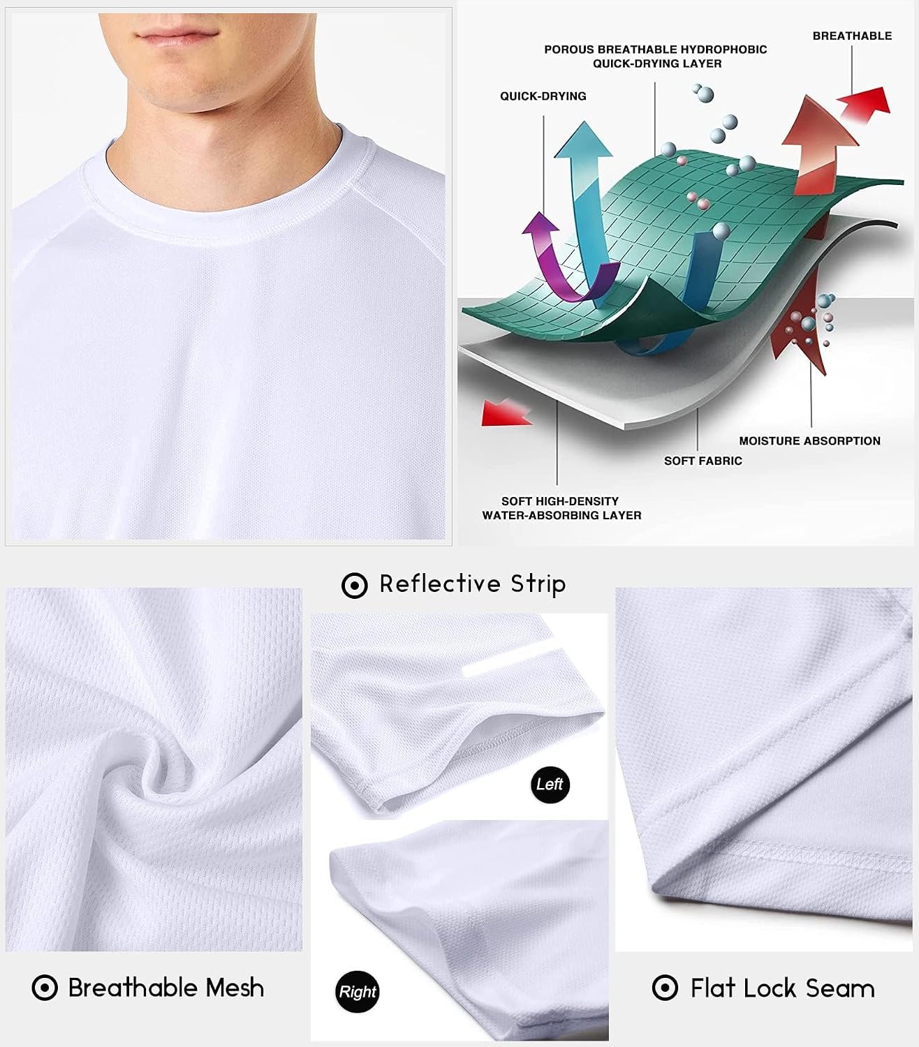 Boyzn 1, 3, 5 or 7er Pack Sport Tshirts Herren Kurzarm T-Shirts Funktionsshirt Laufshirt Schnelltrocknend Atmungsaktive Sport Shirt Sommer Fitnessshirt Trainingsshirt für Running Workout Bodybuilding – Bild 7