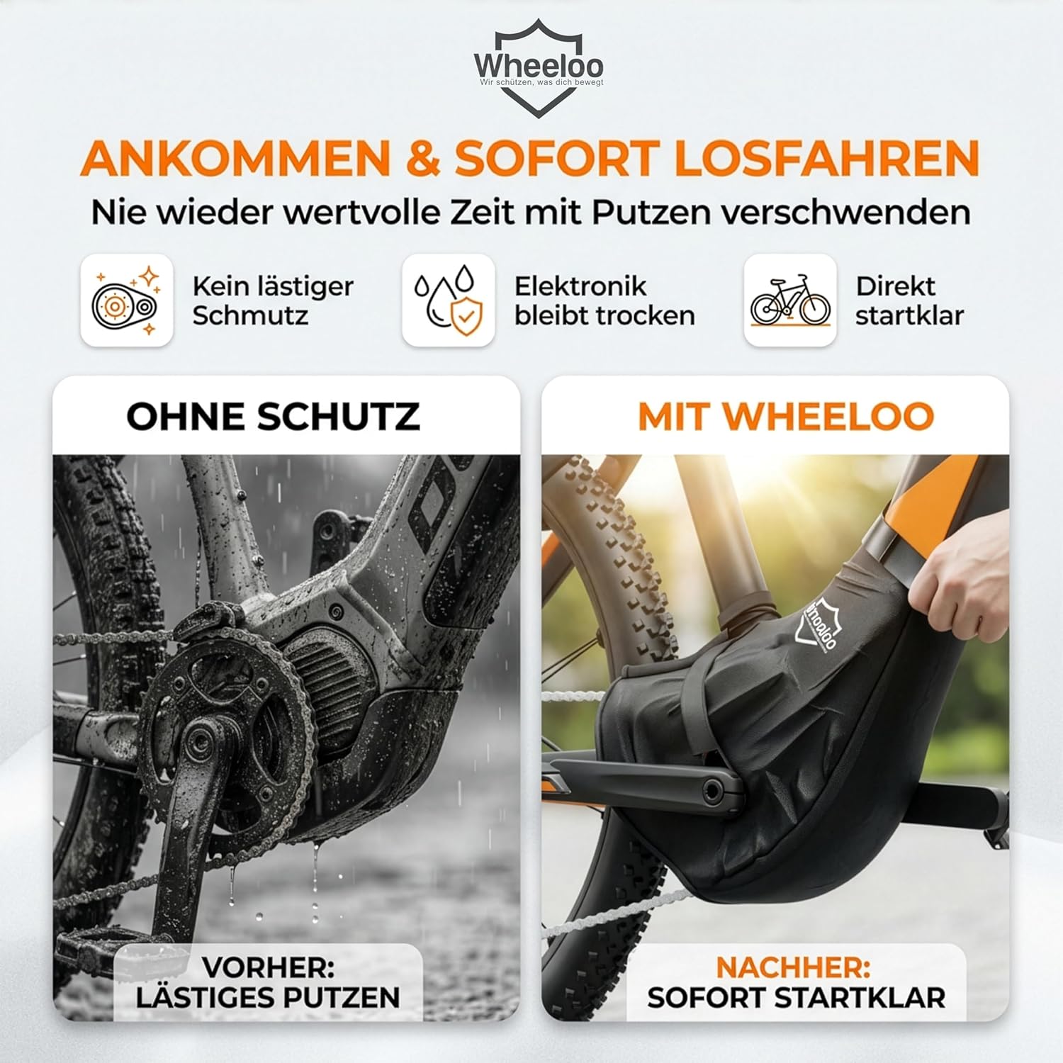 E-Bike Transportschutz Set 3-teilig für Motor, Akku und Lenker I wasserabweisende Schutzhüllen für Fahrradträger I E Bike Schutzhülle zB. für Bosch, Shimano, Yamaha Ebike I Wheeloo – Bild 3