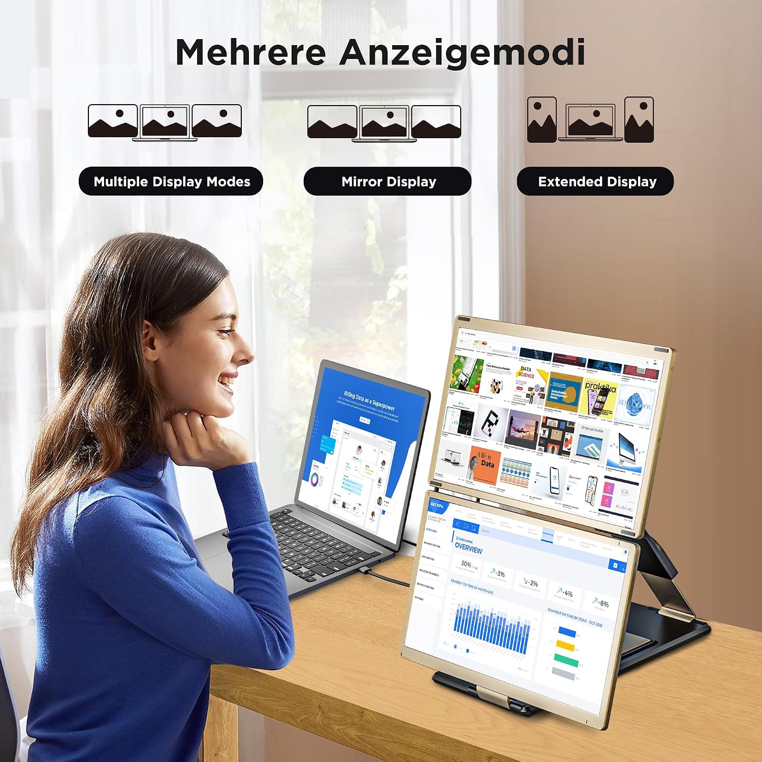 15.6'' Laptop Bildschirm Extender, 1080P FHD Portable Monitor Laptop with 235° Rotation, Triple Tragbarer Monitor Erweiterung Laptop Plug & Play für Mac, Windows, Chrome, Android – Bild 5