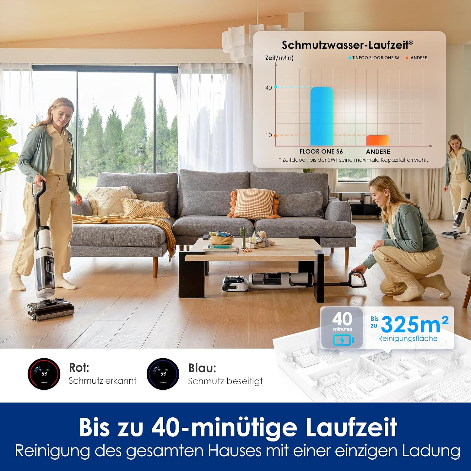 Tineco Floor One Stretch S6 Nass Trockensauger, 20Kpa,180°-Flachdesign – Bild 7