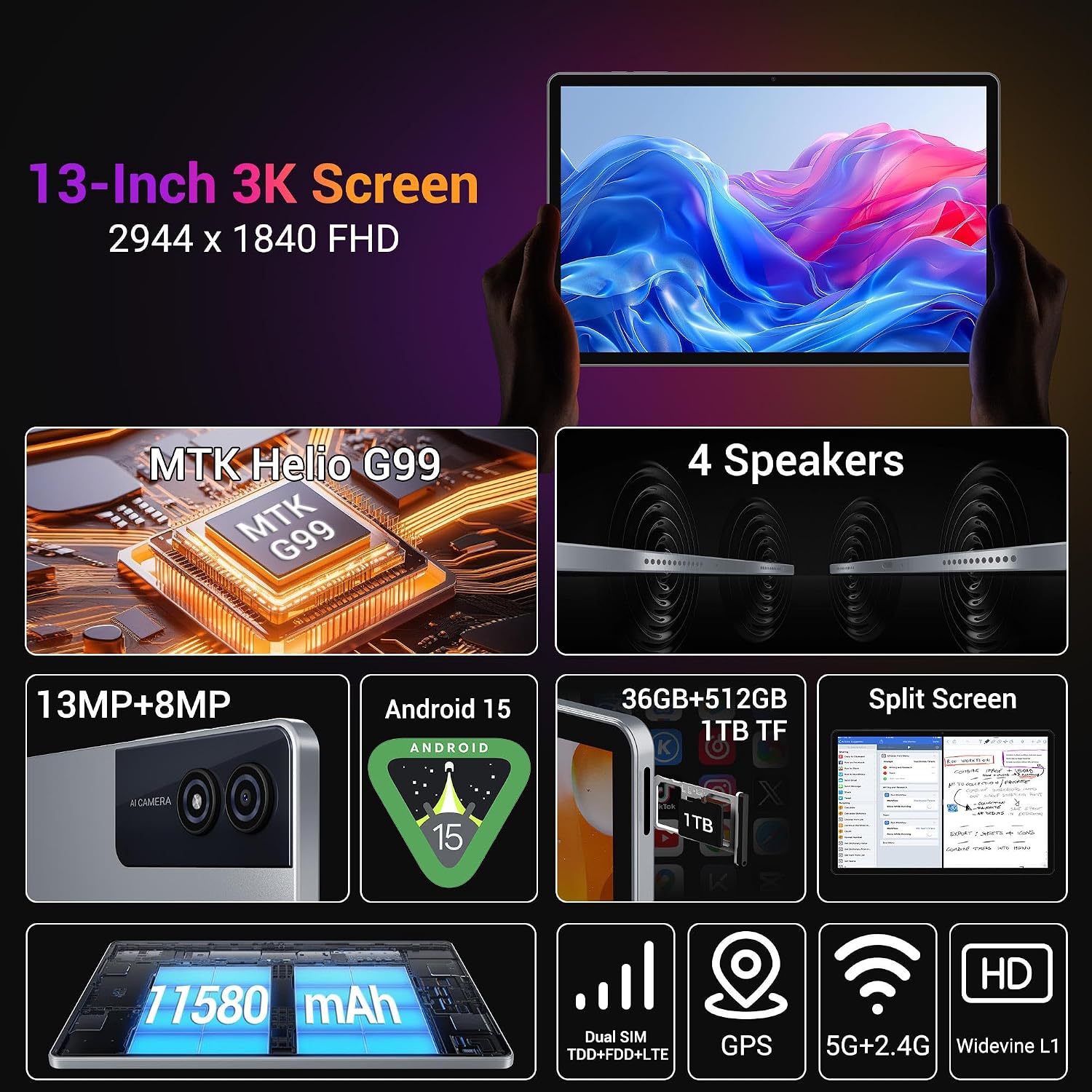 13 Zoll Tablet, 3K UHD 2944×1840 Dsiplay, 36GB RAM+512GB ROM/1TB TF, Helio G99, 90Hz, Dual SIM 4G LTE+5G WiFi, Widevine L1/11580mAh/13MP/GPS, Android 15 Tablet mit Tastatur/Hülle/Maus/Stift – Bild 2