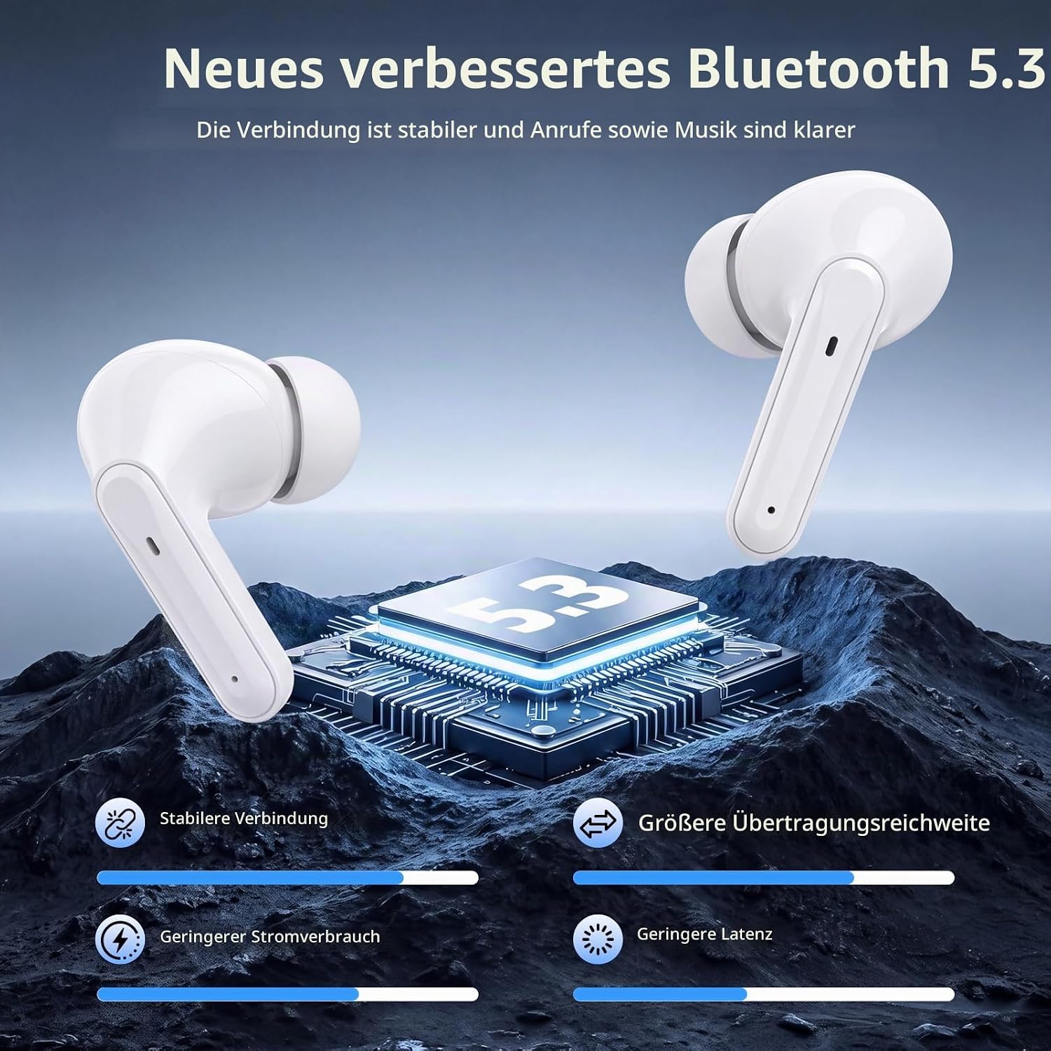 Bluetooth Kopfhörer, 2026 Kopfhörer Kabellos Bluetooth 5.3 HiFi Stereo, 72 Std Spielzeit In Ear Kopfhörer mit ENC Noise Cancelling Mics, IP7 Wasserdicht Kabellose Kopfhörer mit LED-Anzeige, USB-C – Bild 4